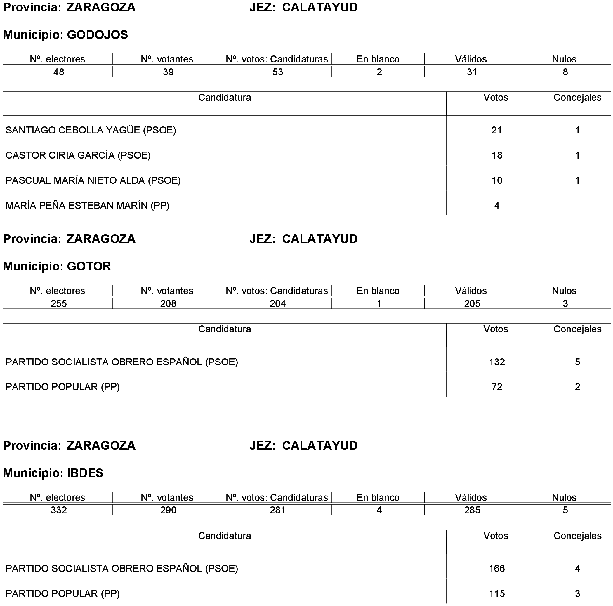 Imagen: /datos/imagenes/disp/2023/261/22387_13749043_212.png
