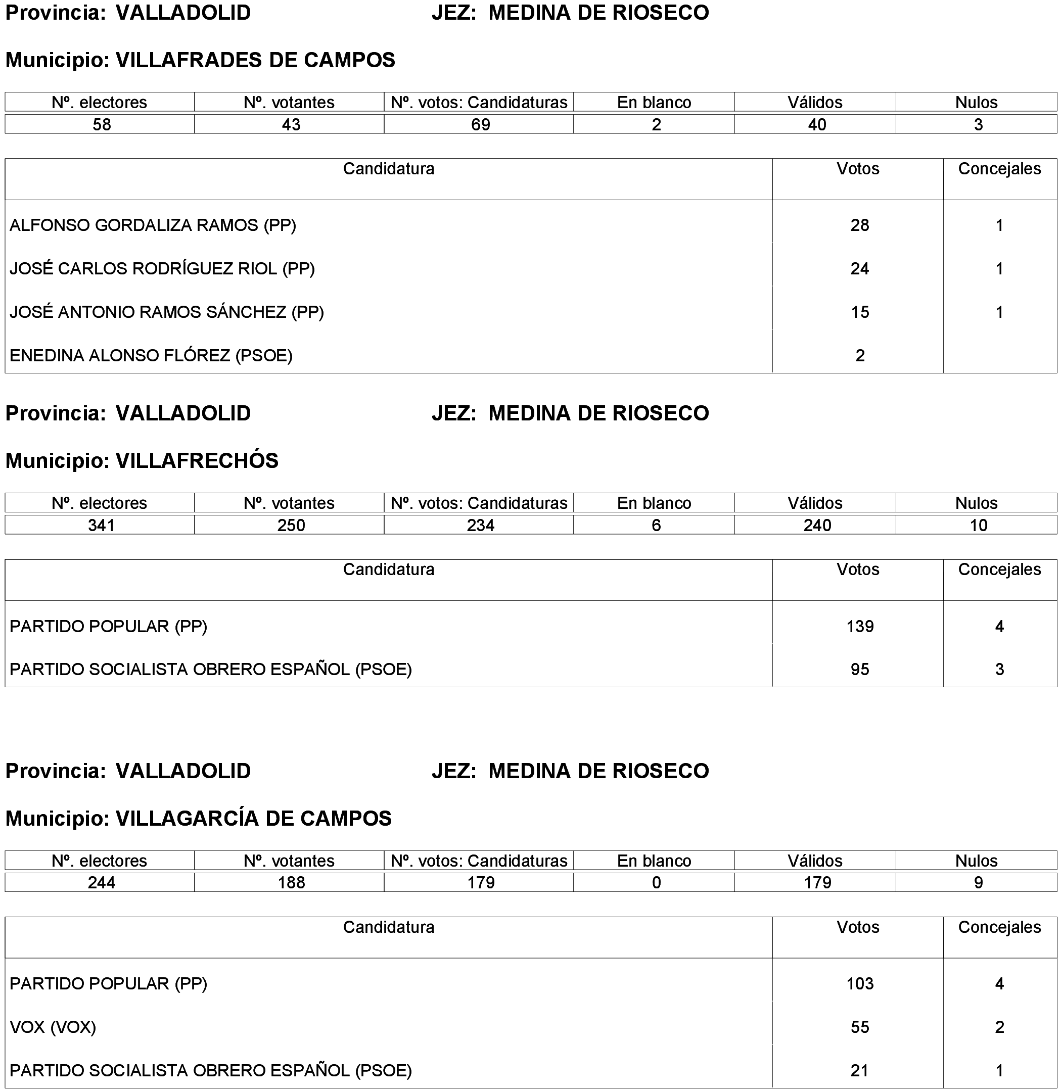 Imagen: /datos/imagenes/disp/2023/261/22387_13749043_22.png
