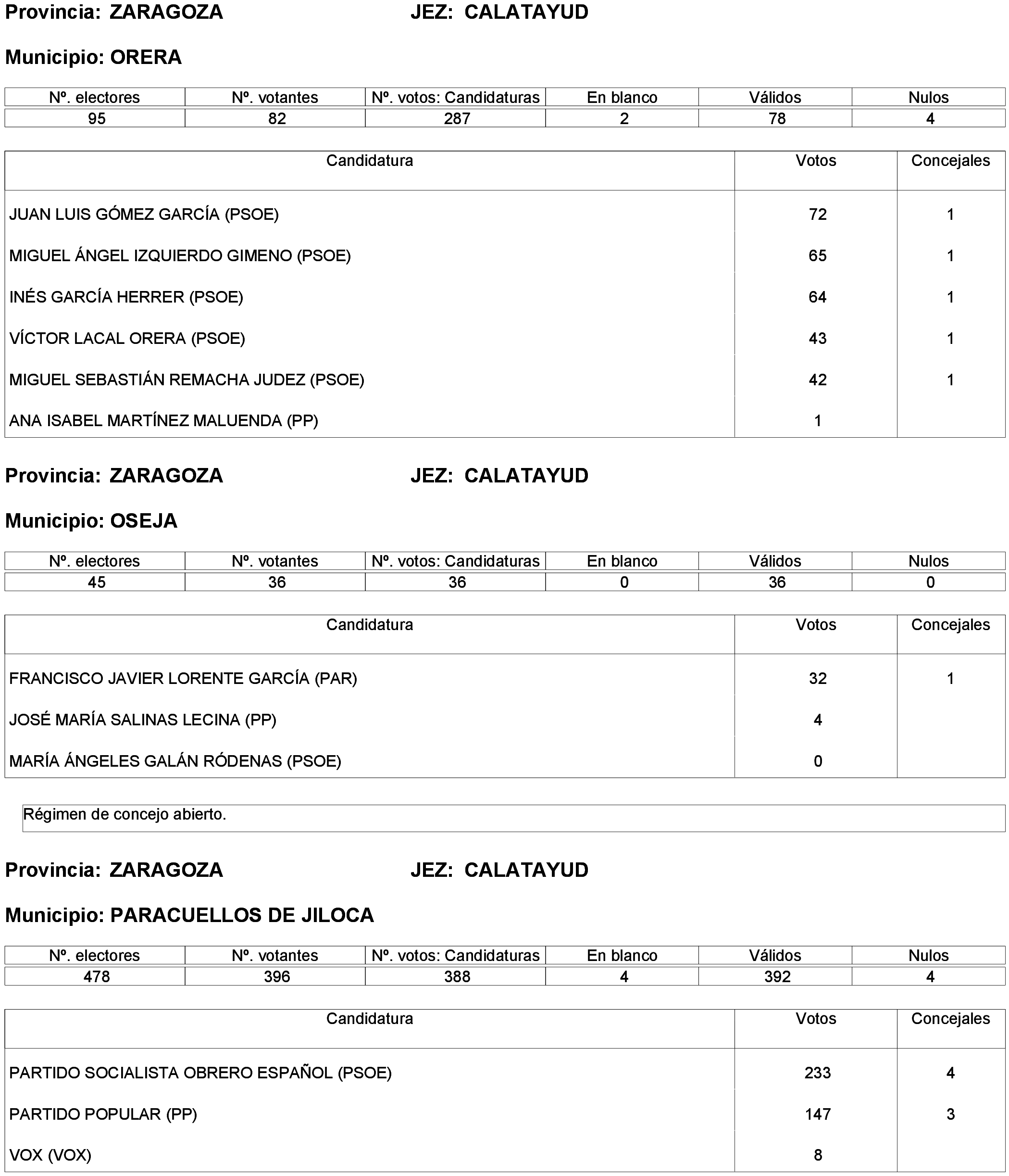 Imagen: /datos/imagenes/disp/2023/261/22387_13749043_220.png