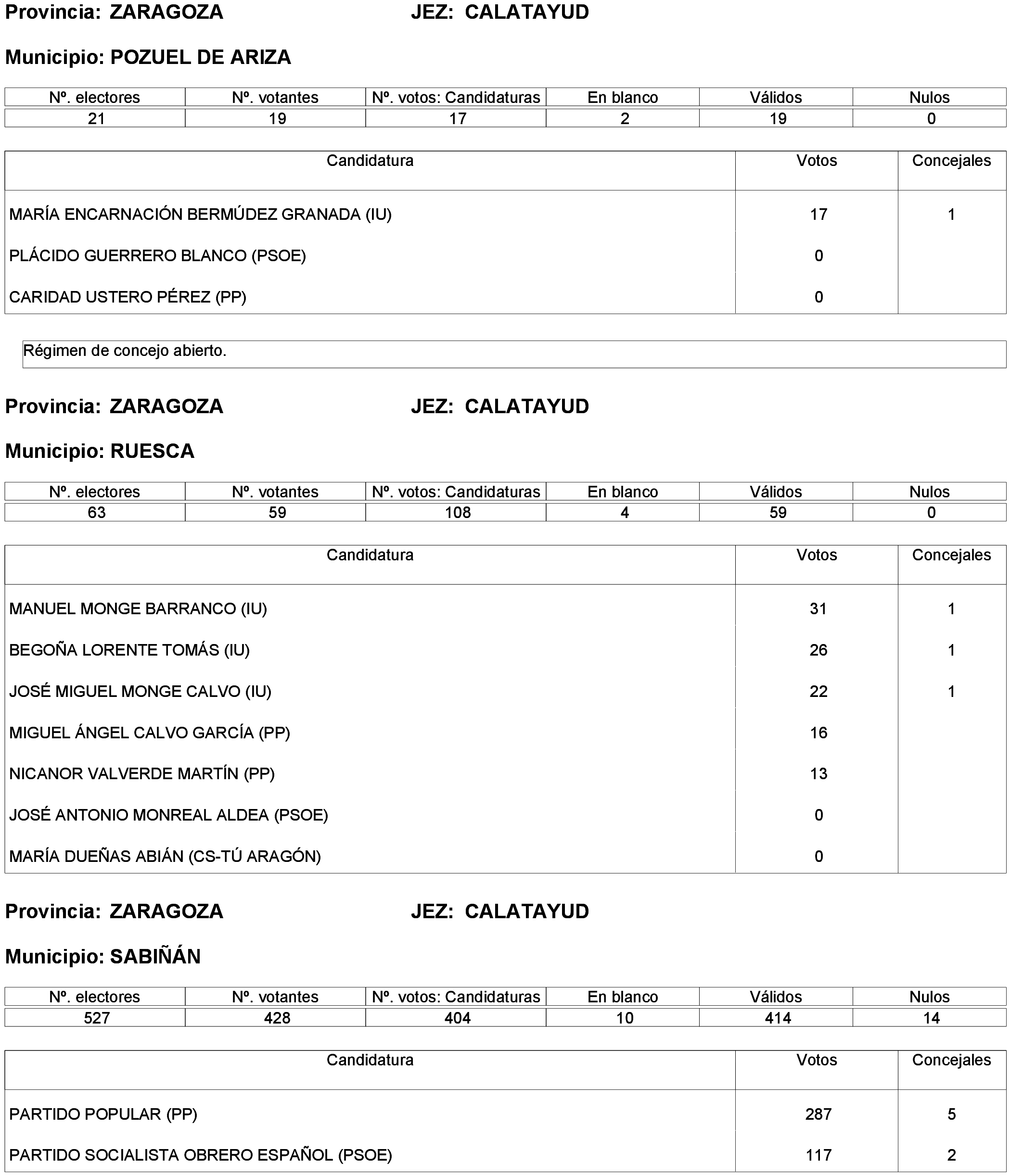 Imagen: /datos/imagenes/disp/2023/261/22387_13749043_222.png