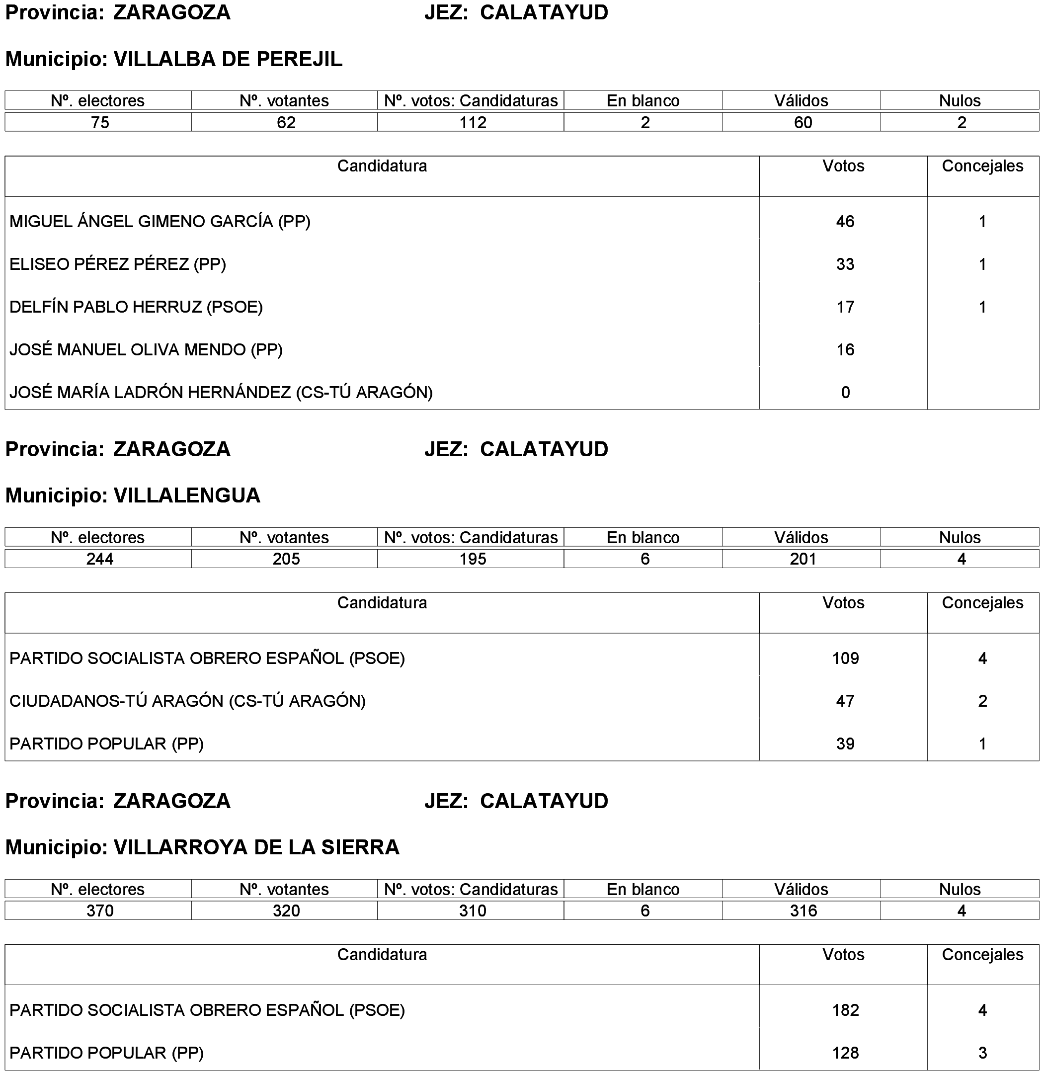 Imagen: /datos/imagenes/disp/2023/261/22387_13749043_229.png