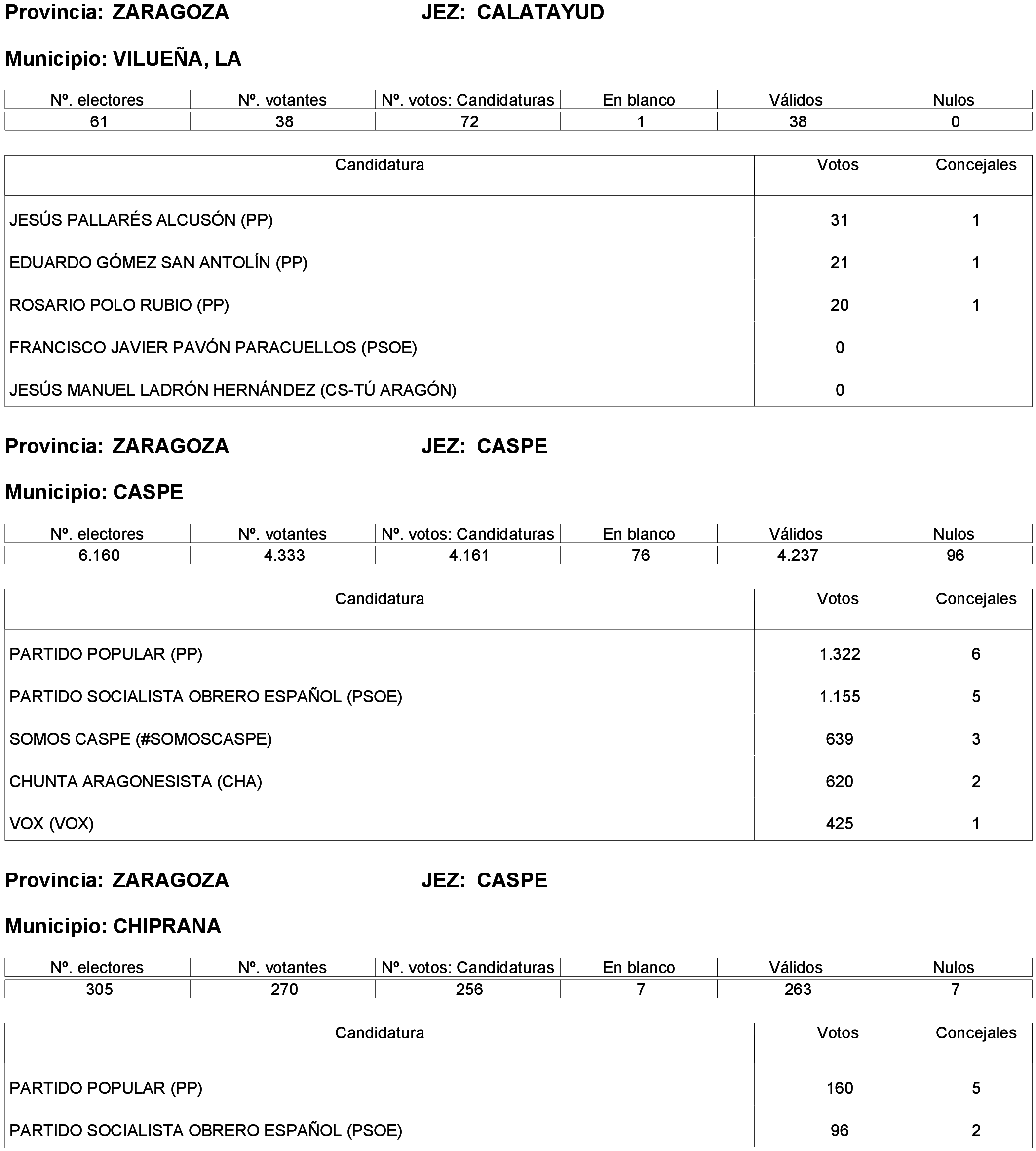 Imagen: /datos/imagenes/disp/2023/261/22387_13749043_230.png