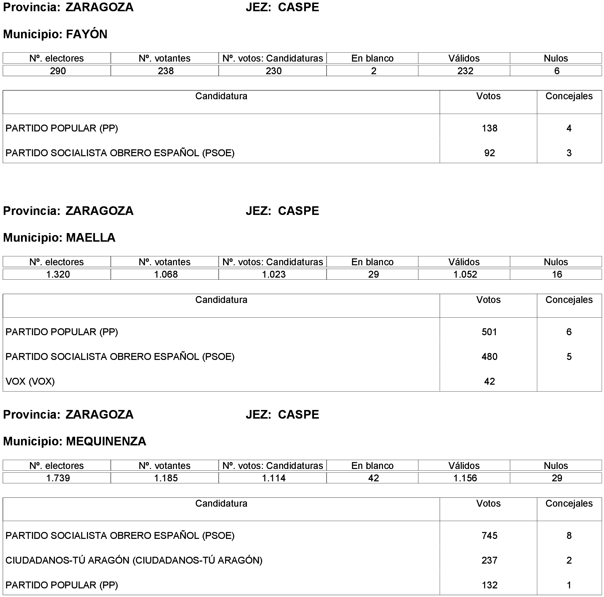Imagen: /datos/imagenes/disp/2023/261/22387_13749043_232.png