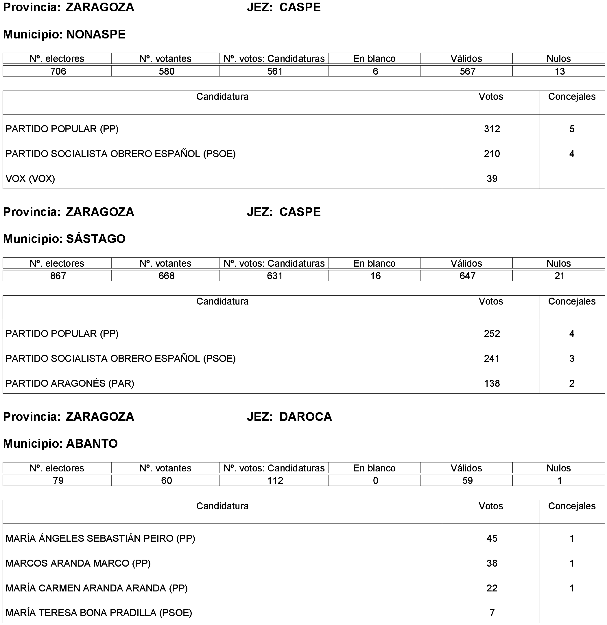 Imagen: /datos/imagenes/disp/2023/261/22387_13749043_233.png