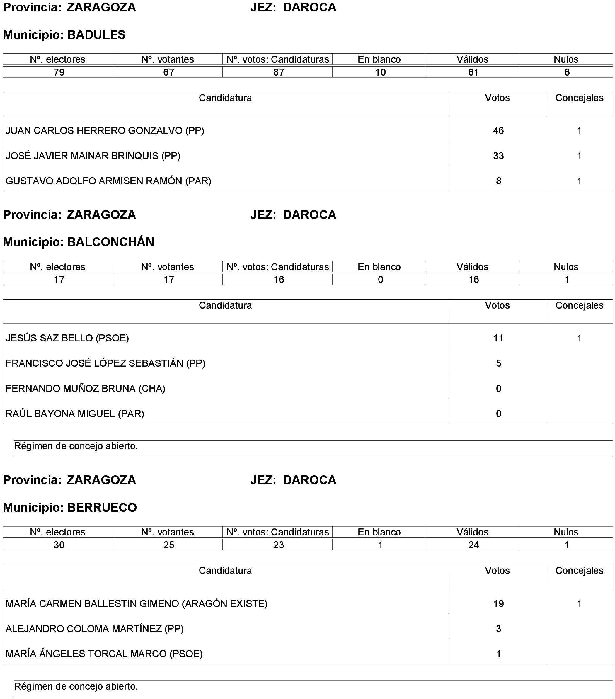 Imagen: /datos/imagenes/disp/2023/261/22387_13749043_238.png