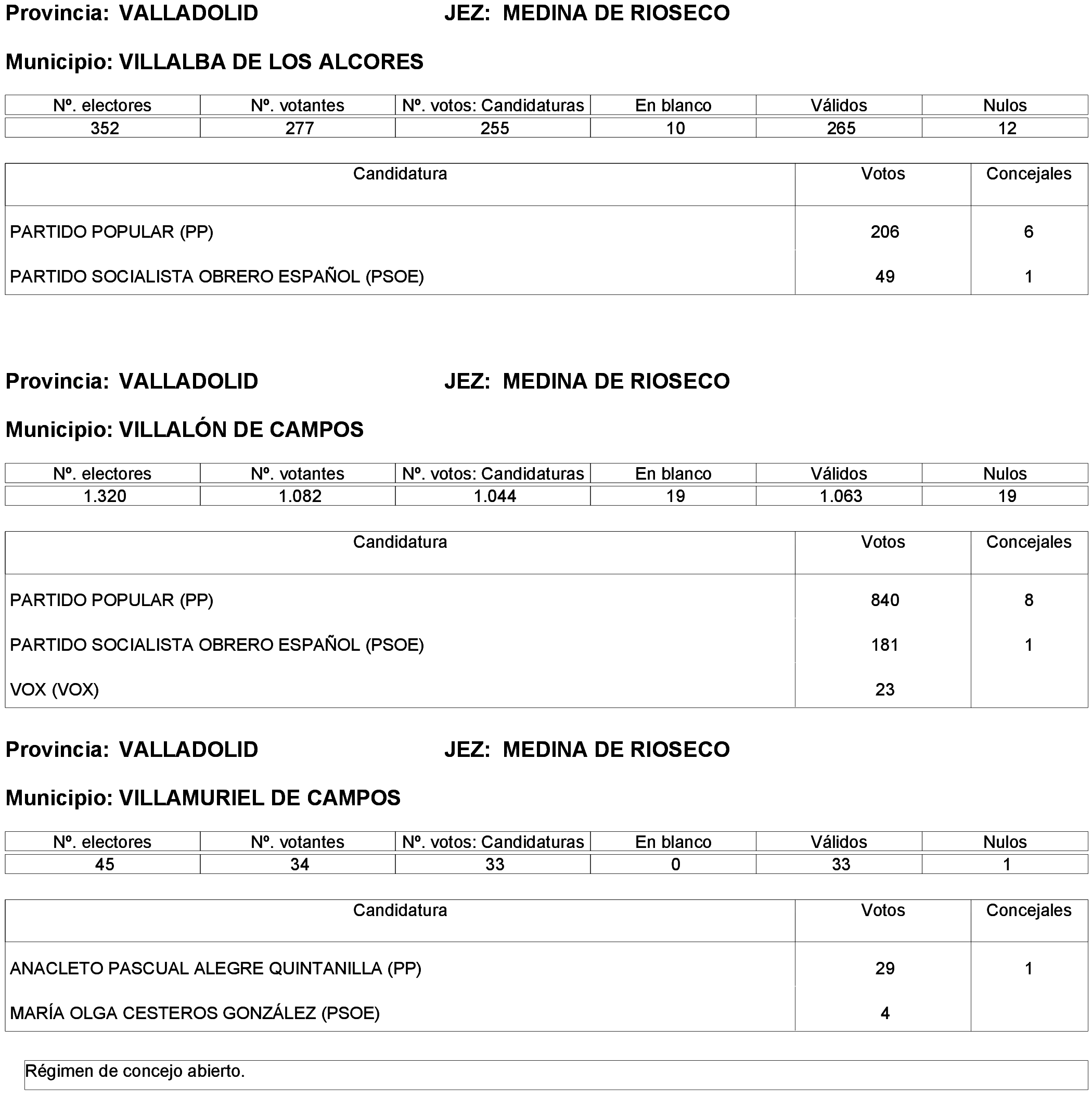 Imagen: /datos/imagenes/disp/2023/261/22387_13749043_24.png