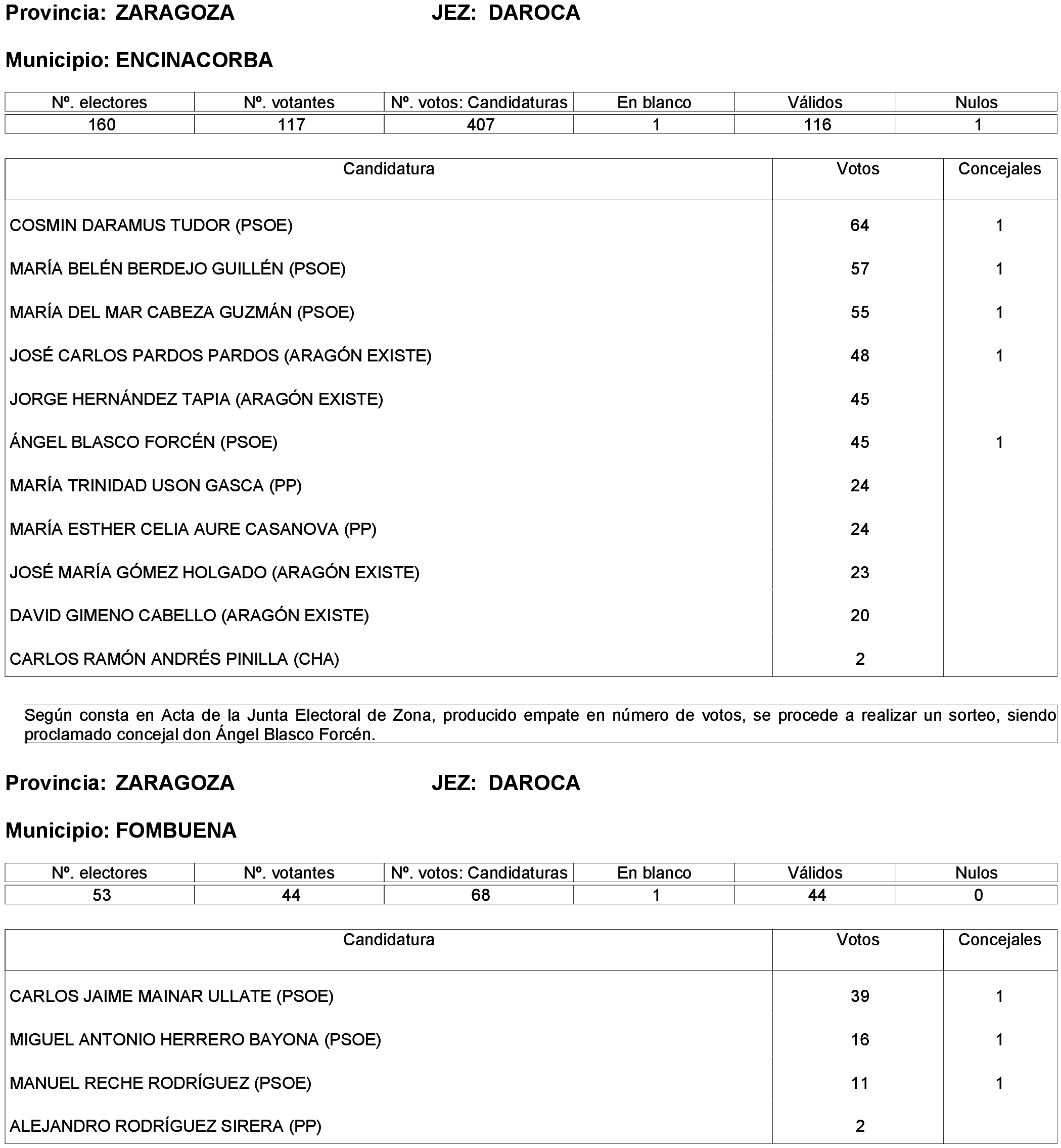 Imagen: /datos/imagenes/disp/2023/261/22387_13749043_242.png