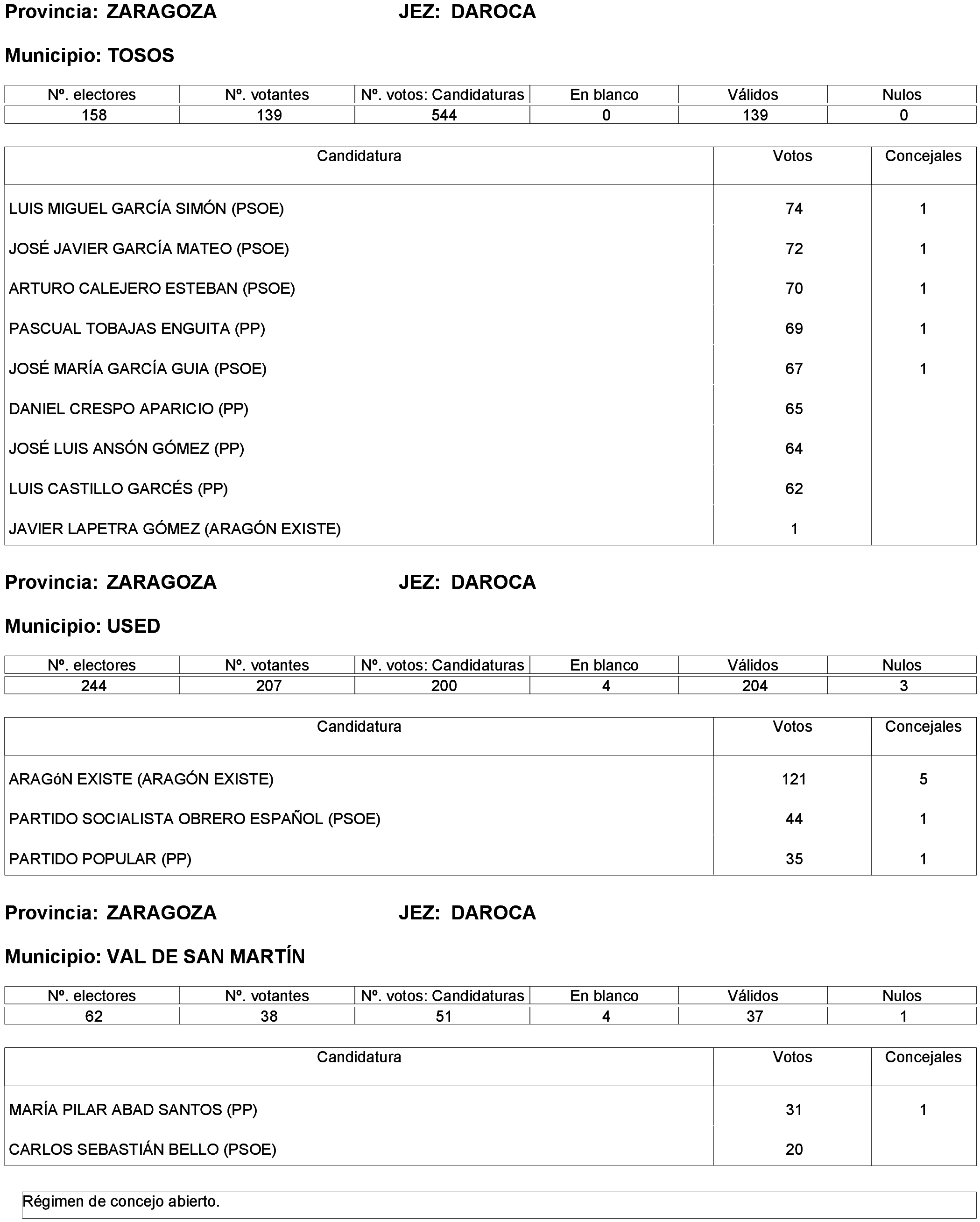 Imagen: /datos/imagenes/disp/2023/261/22387_13749043_253.png