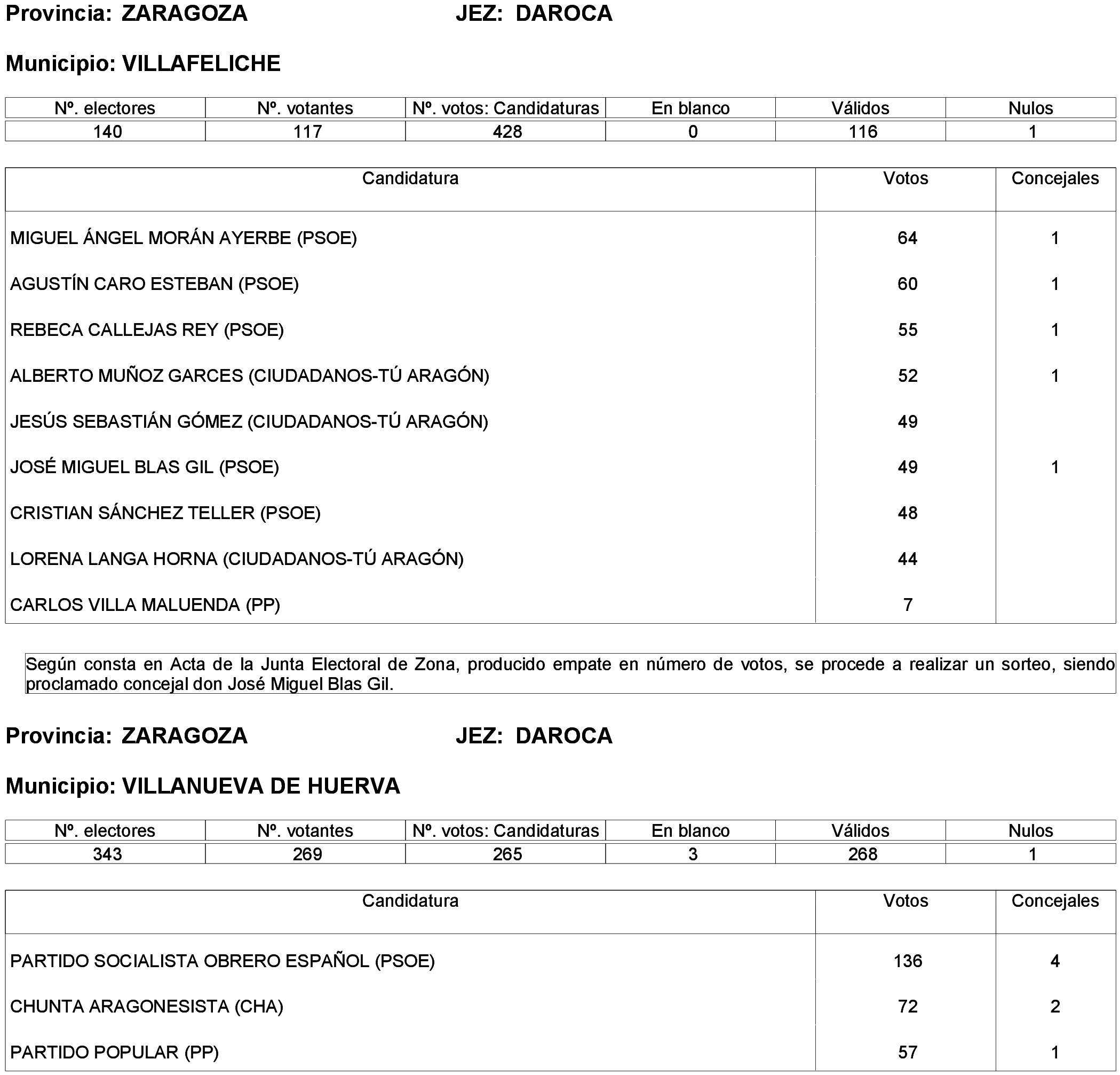 Imagen: /datos/imagenes/disp/2023/261/22387_13749043_255.png