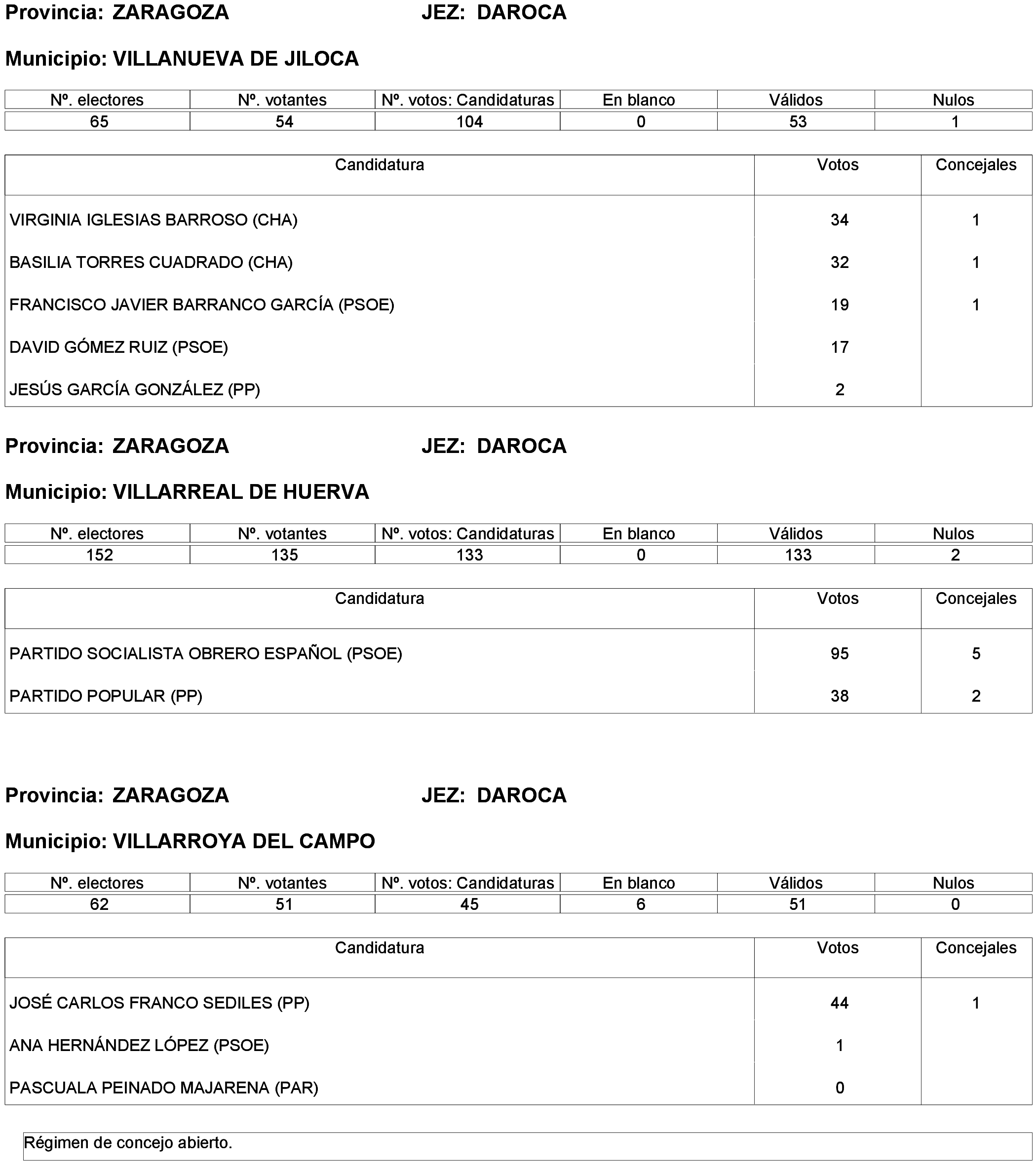 Imagen: /datos/imagenes/disp/2023/261/22387_13749043_256.png