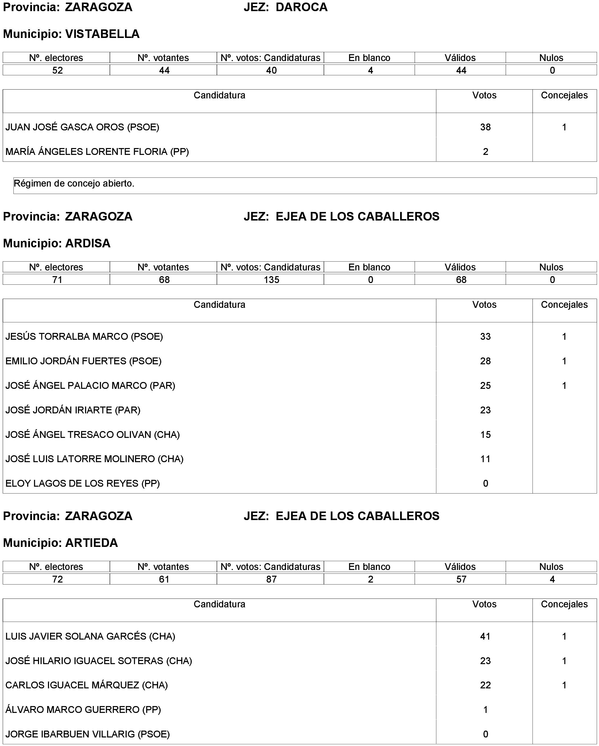 Imagen: /datos/imagenes/disp/2023/261/22387_13749043_257.png