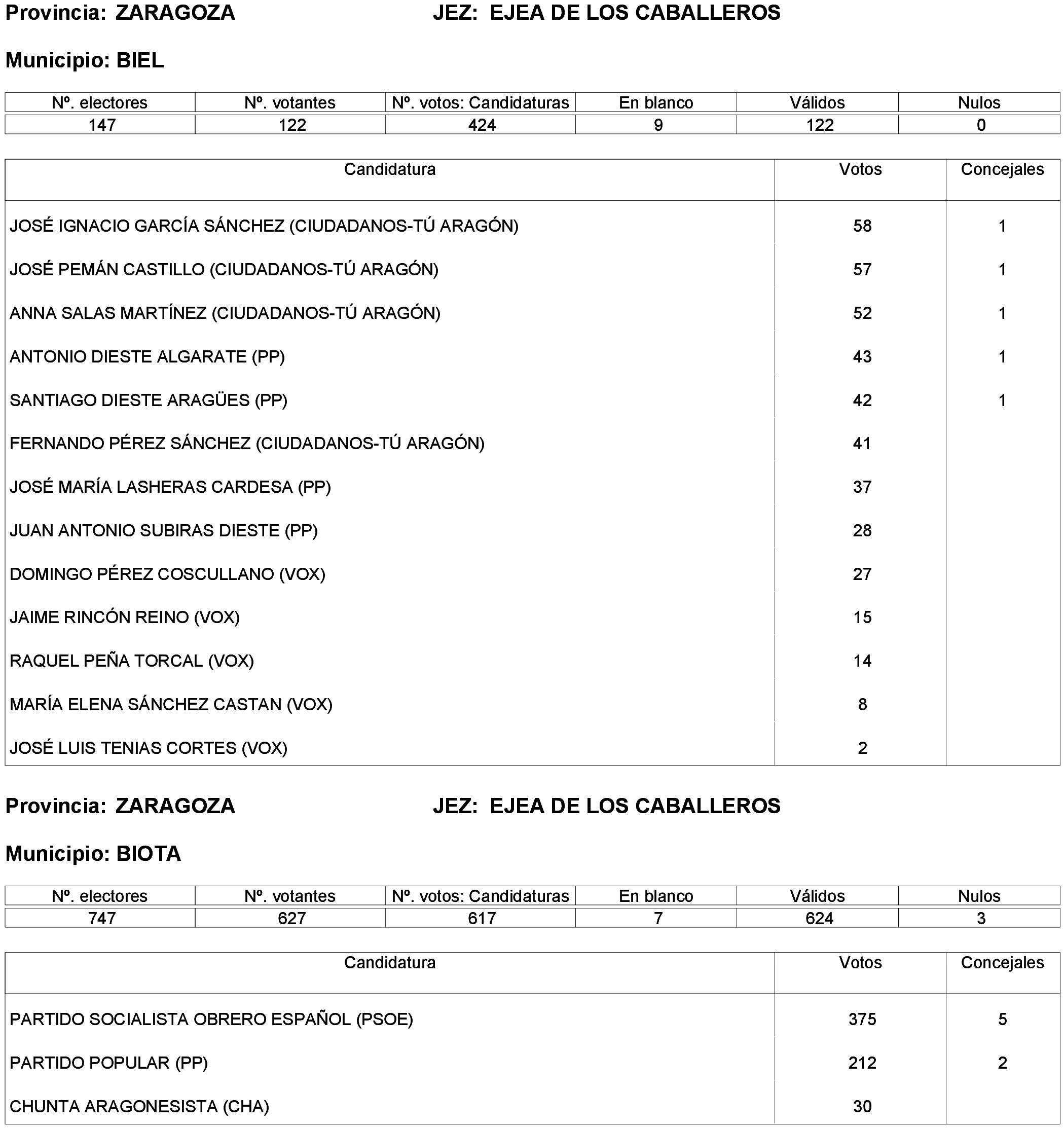Imagen: /datos/imagenes/disp/2023/261/22387_13749043_259.png