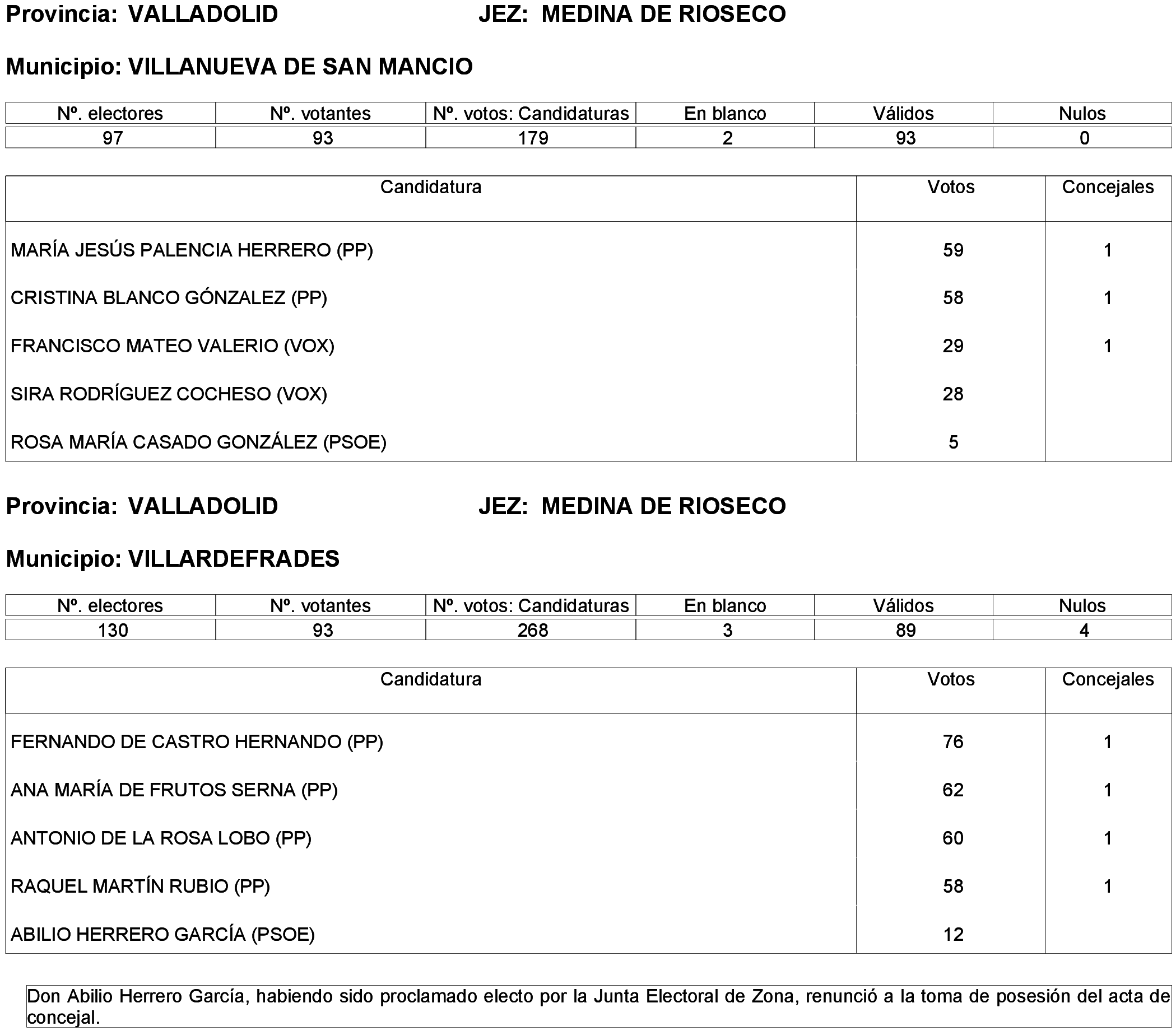 Imagen: /datos/imagenes/disp/2023/261/22387_13749043_26.png