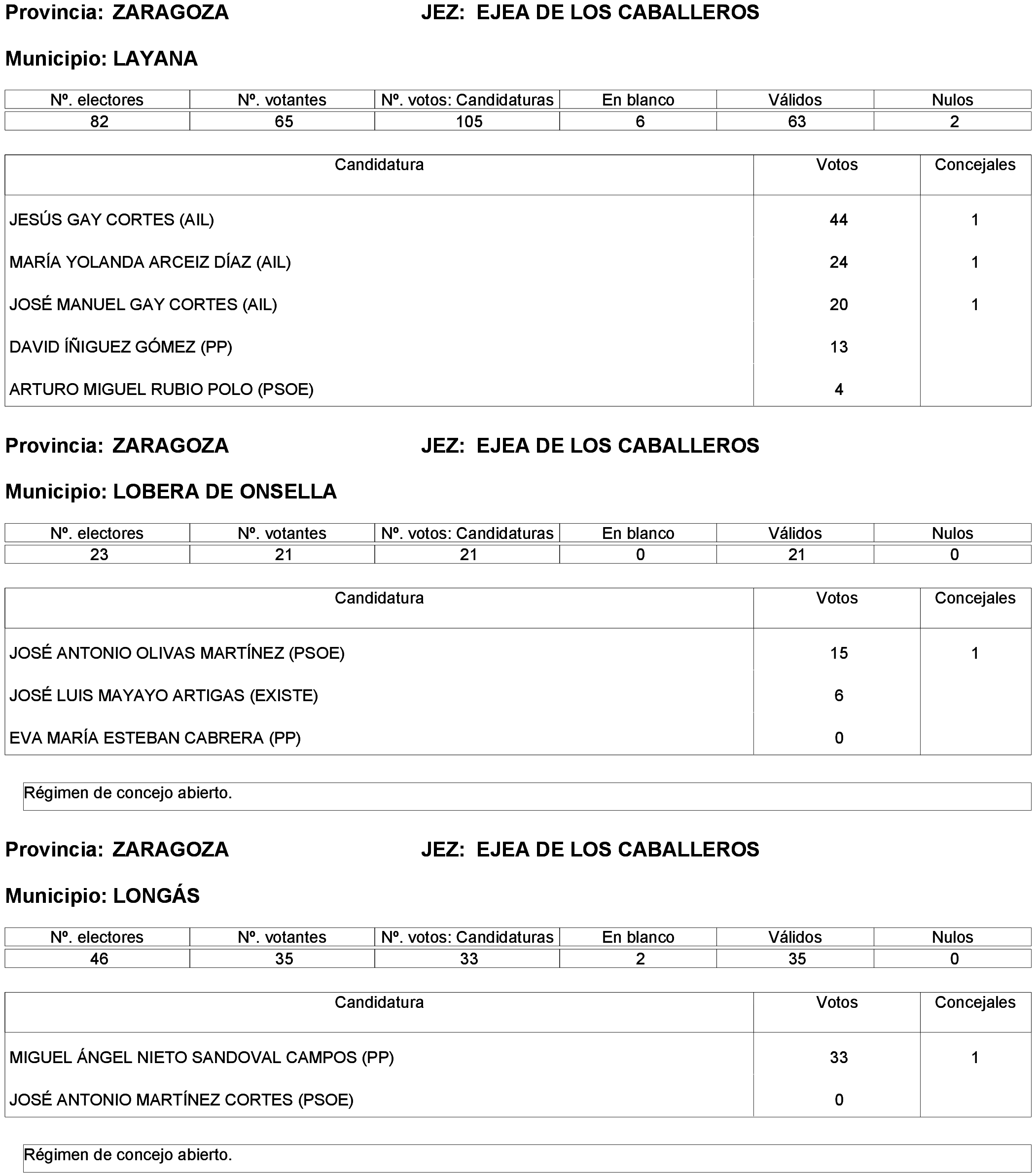 Imagen: /datos/imagenes/disp/2023/261/22387_13749043_263.png