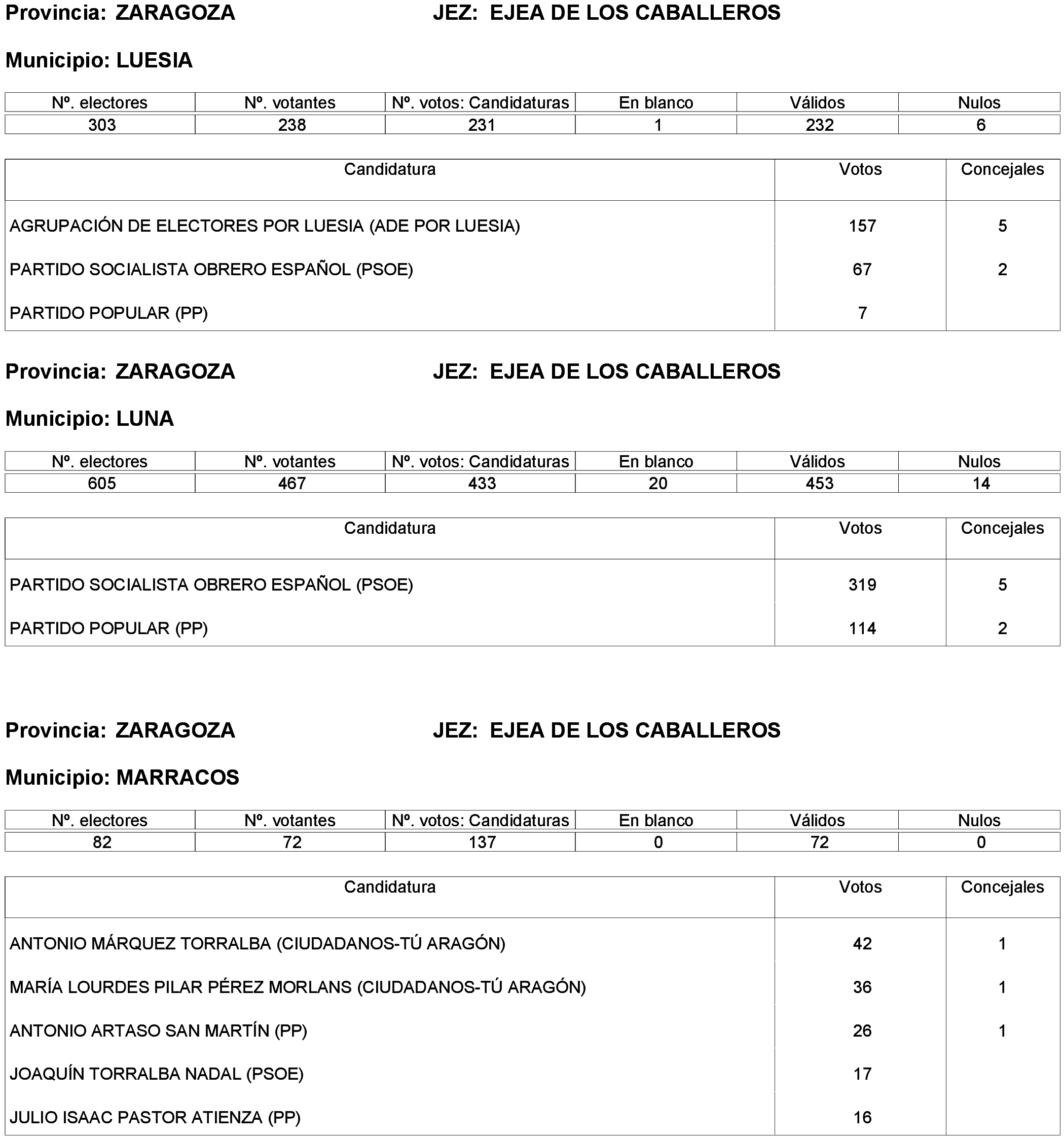 Imagen: /datos/imagenes/disp/2023/261/22387_13749043_264.png