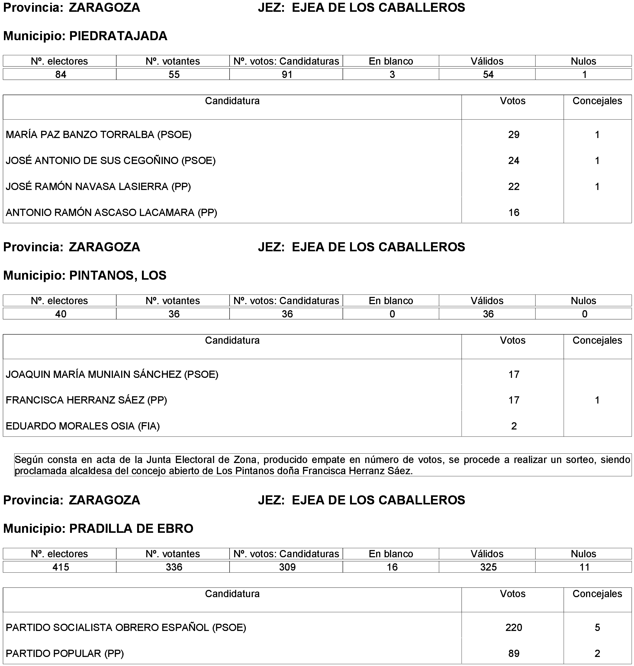 Imagen: /datos/imagenes/disp/2023/261/22387_13749043_267.png