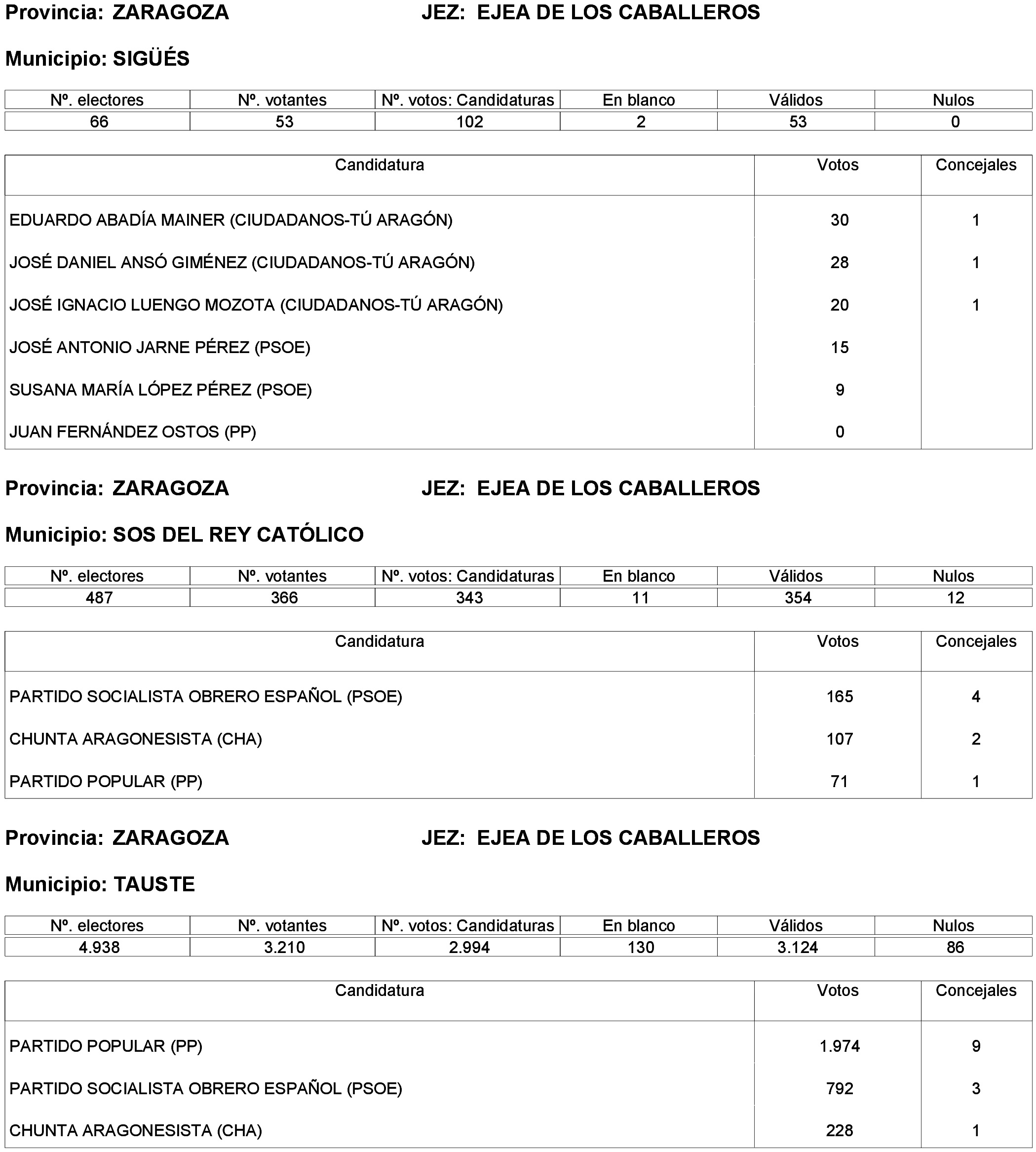 Imagen: /datos/imagenes/disp/2023/261/22387_13749043_271.png