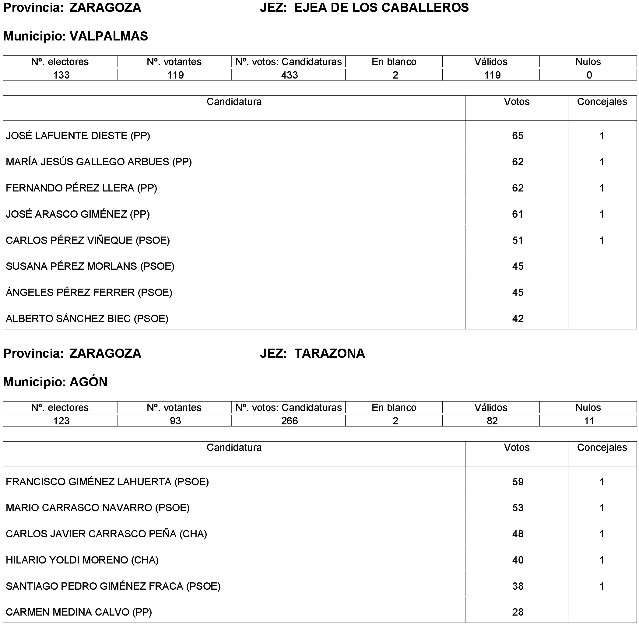 Imagen: /datos/imagenes/disp/2023/261/22387_13749043_273.png