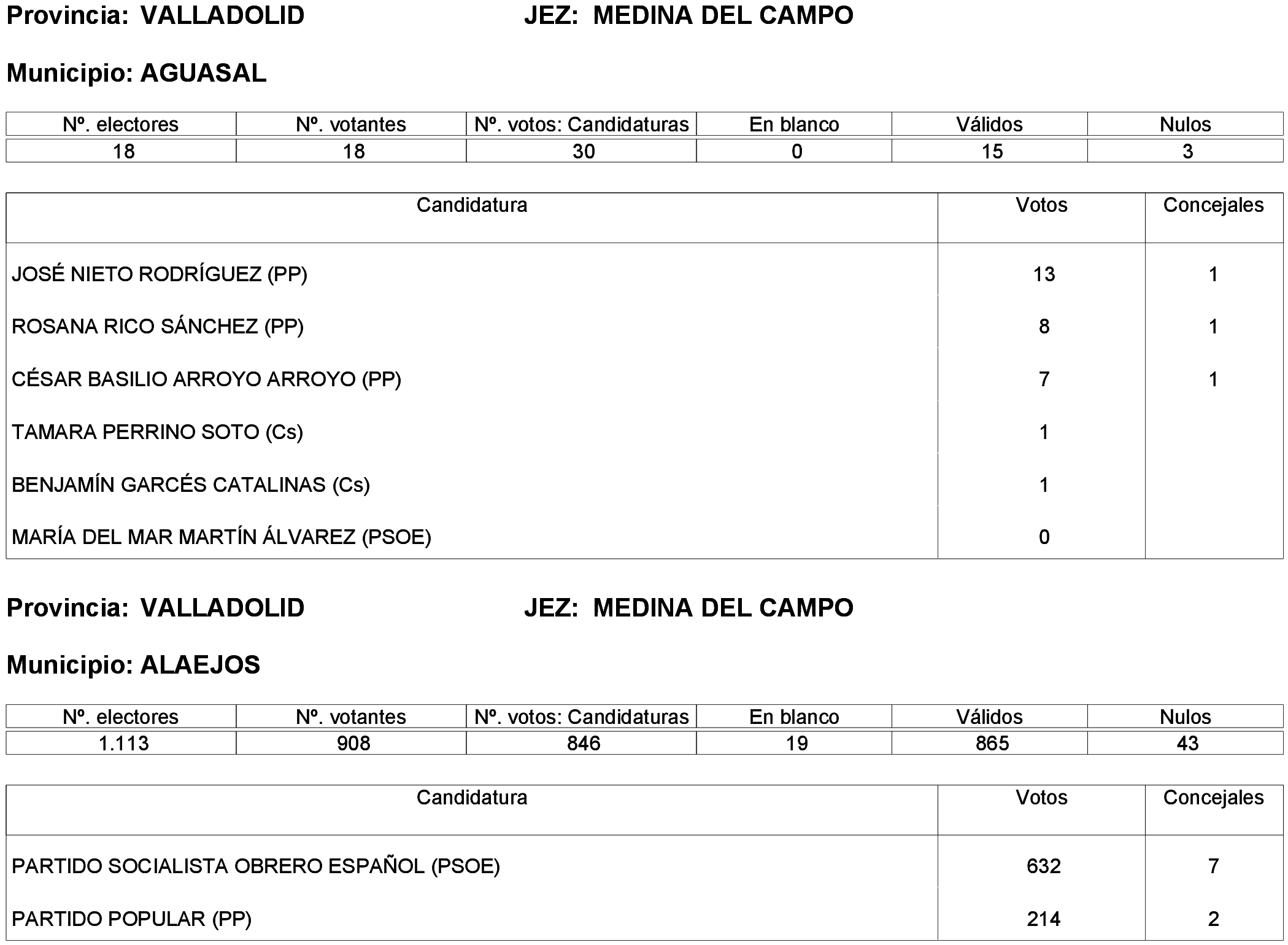Imagen: /datos/imagenes/disp/2023/261/22387_13749043_28.png