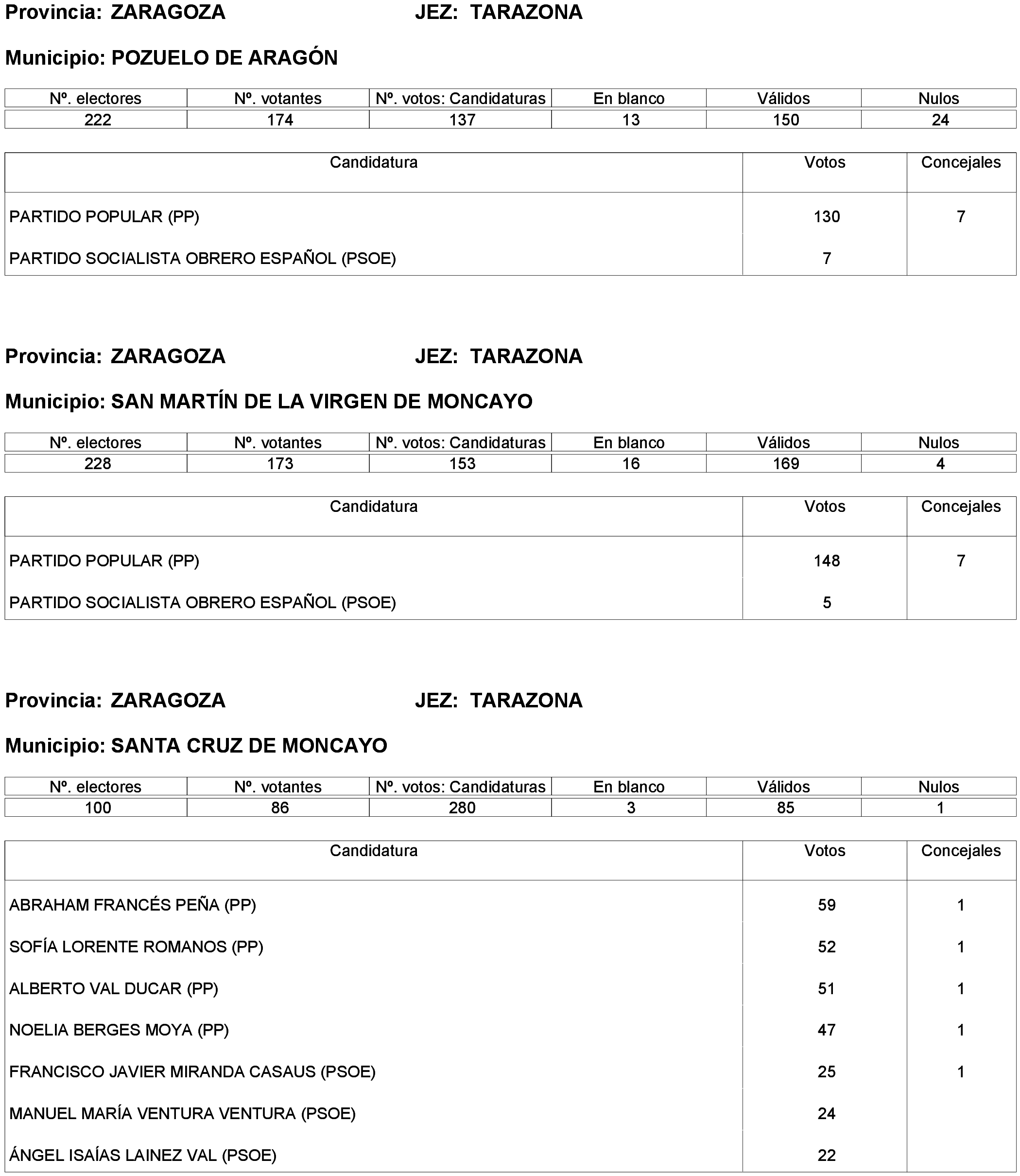 Imagen: /datos/imagenes/disp/2023/261/22387_13749043_284.png