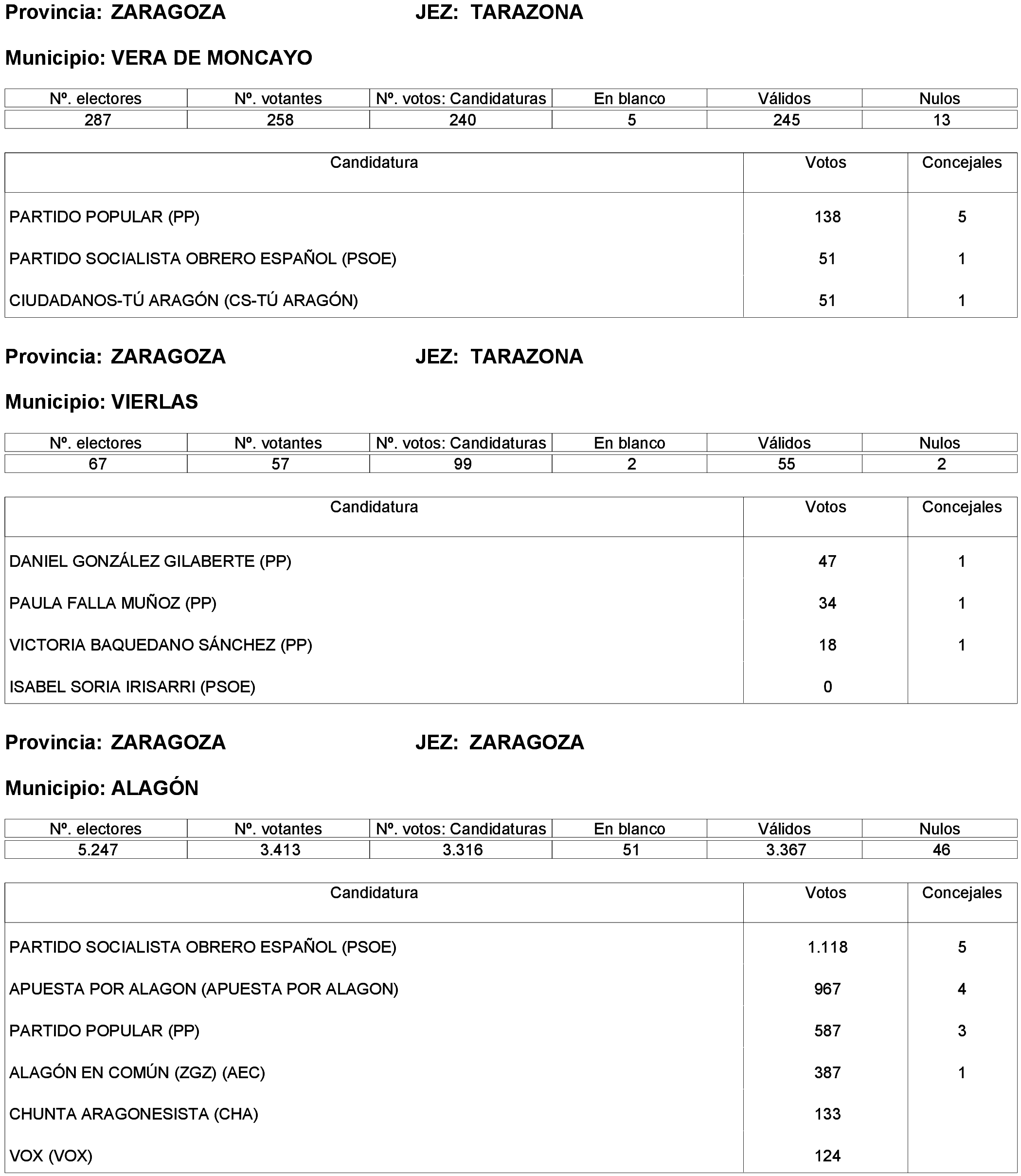 Imagen: /datos/imagenes/disp/2023/261/22387_13749043_287.png