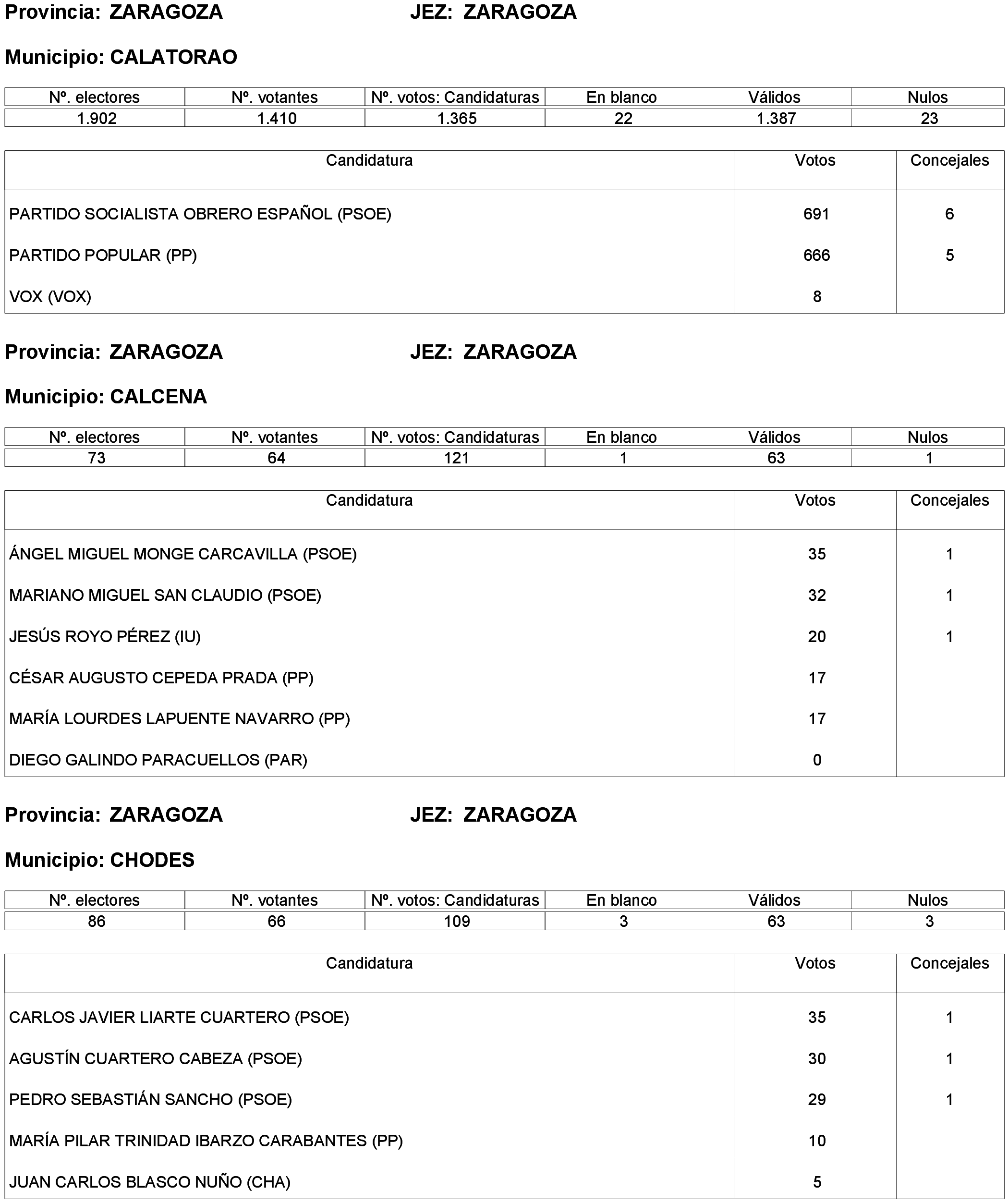 Imagen: /datos/imagenes/disp/2023/261/22387_13749043_296.png