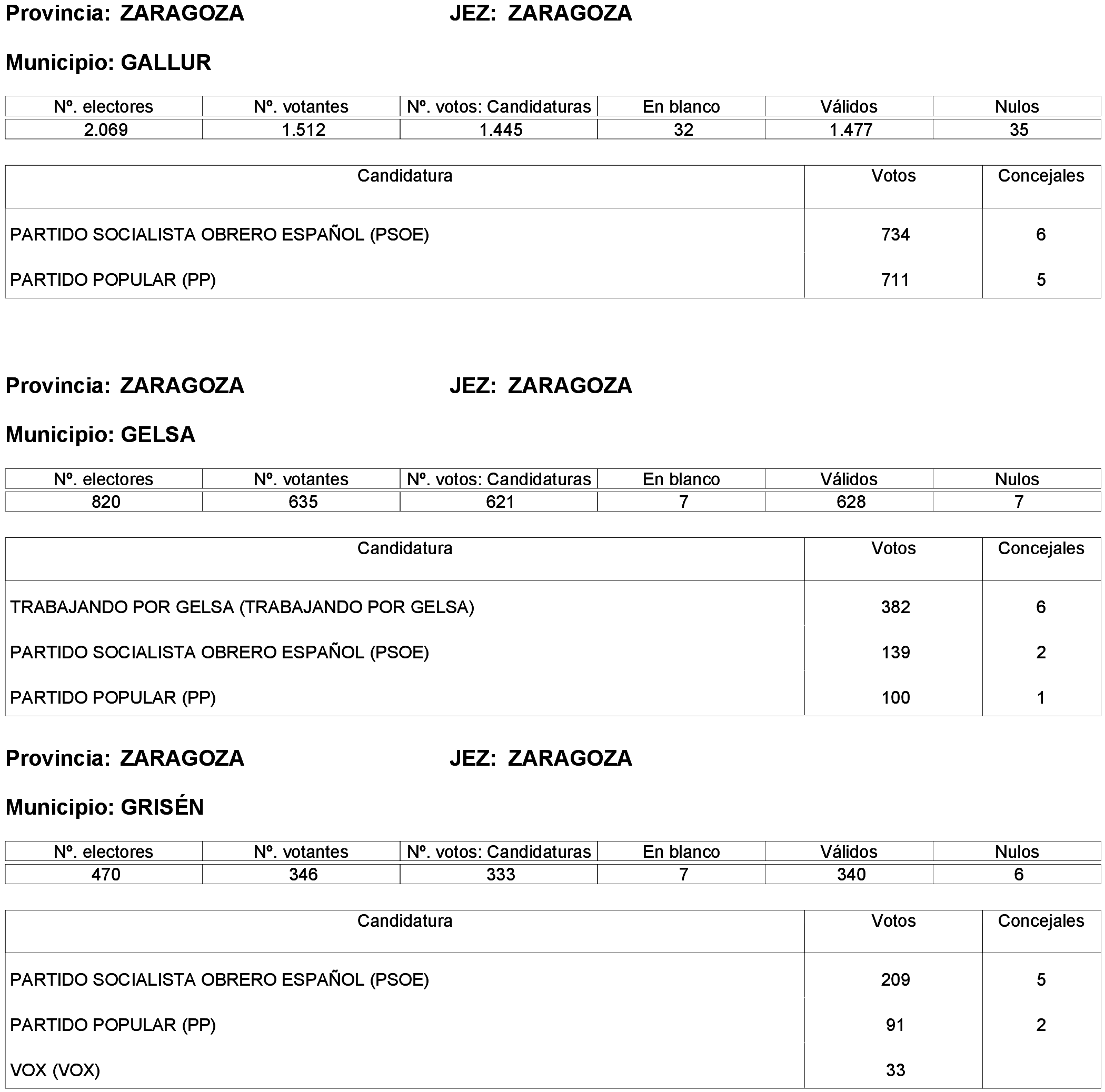 Imagen: /datos/imagenes/disp/2023/261/22387_13749043_300.png