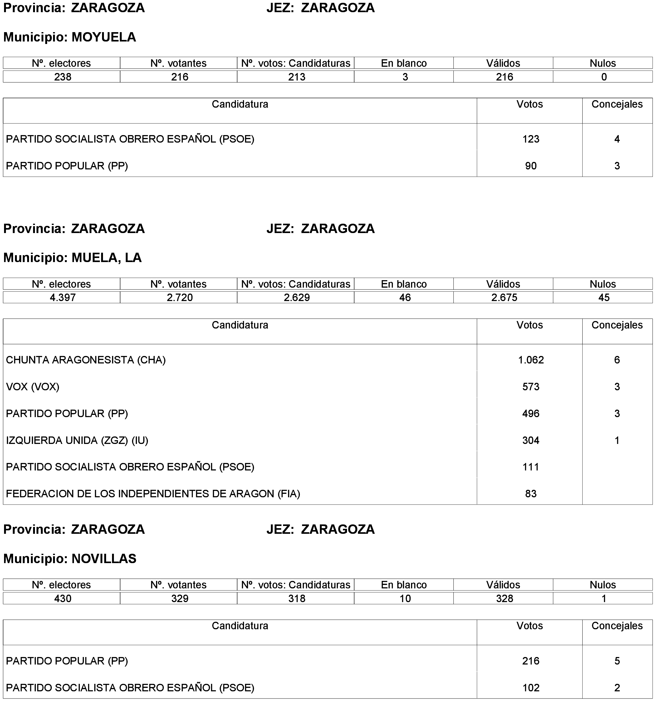 Imagen: /datos/imagenes/disp/2023/261/22387_13749043_307.png