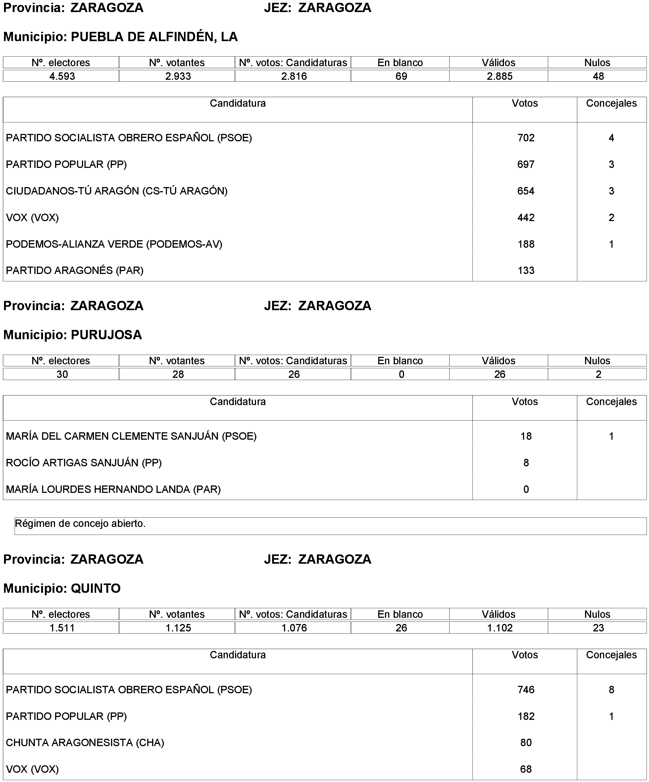 Imagen: /datos/imagenes/disp/2023/261/22387_13749043_312.png
