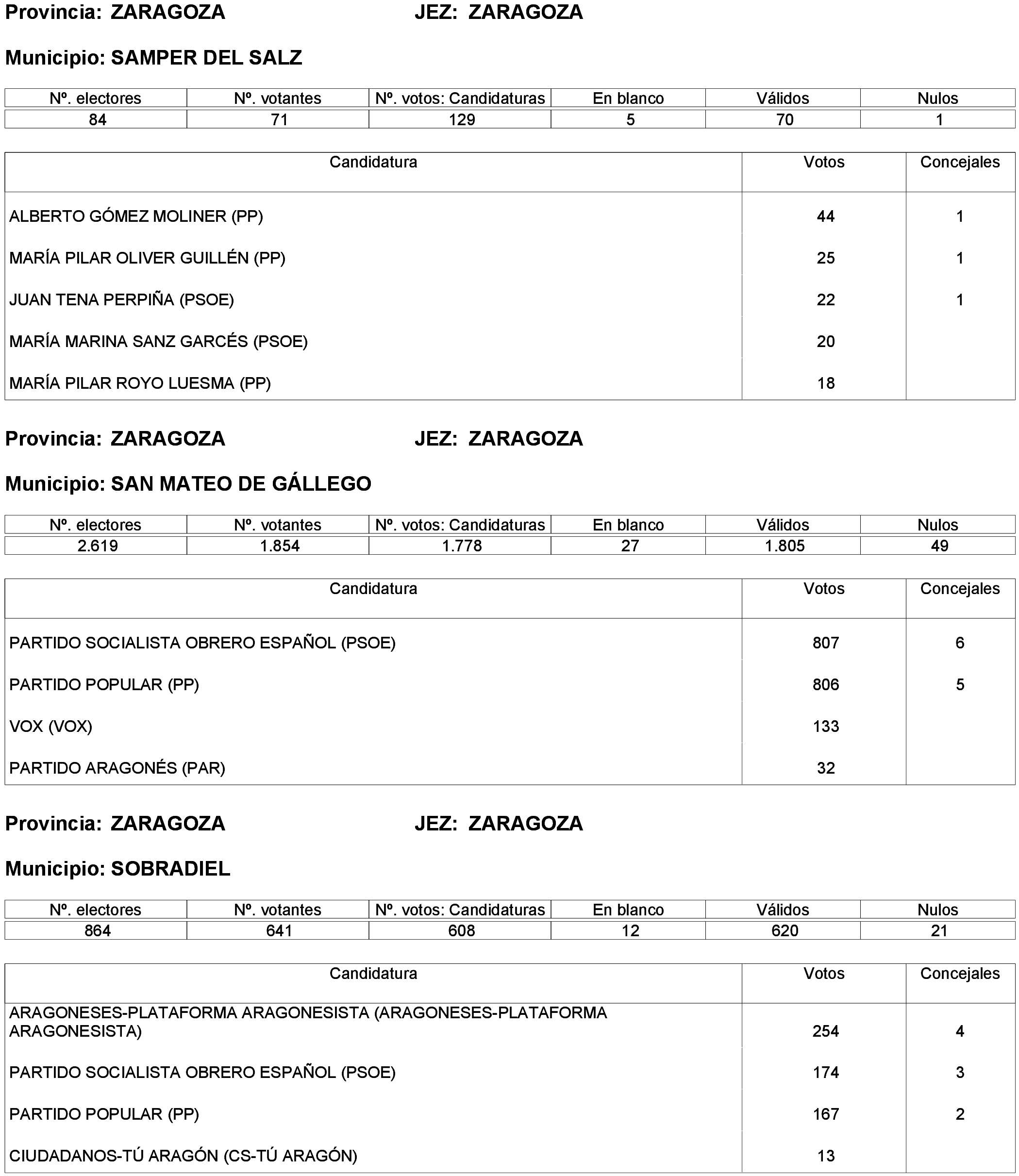 Imagen: /datos/imagenes/disp/2023/261/22387_13749043_314.png