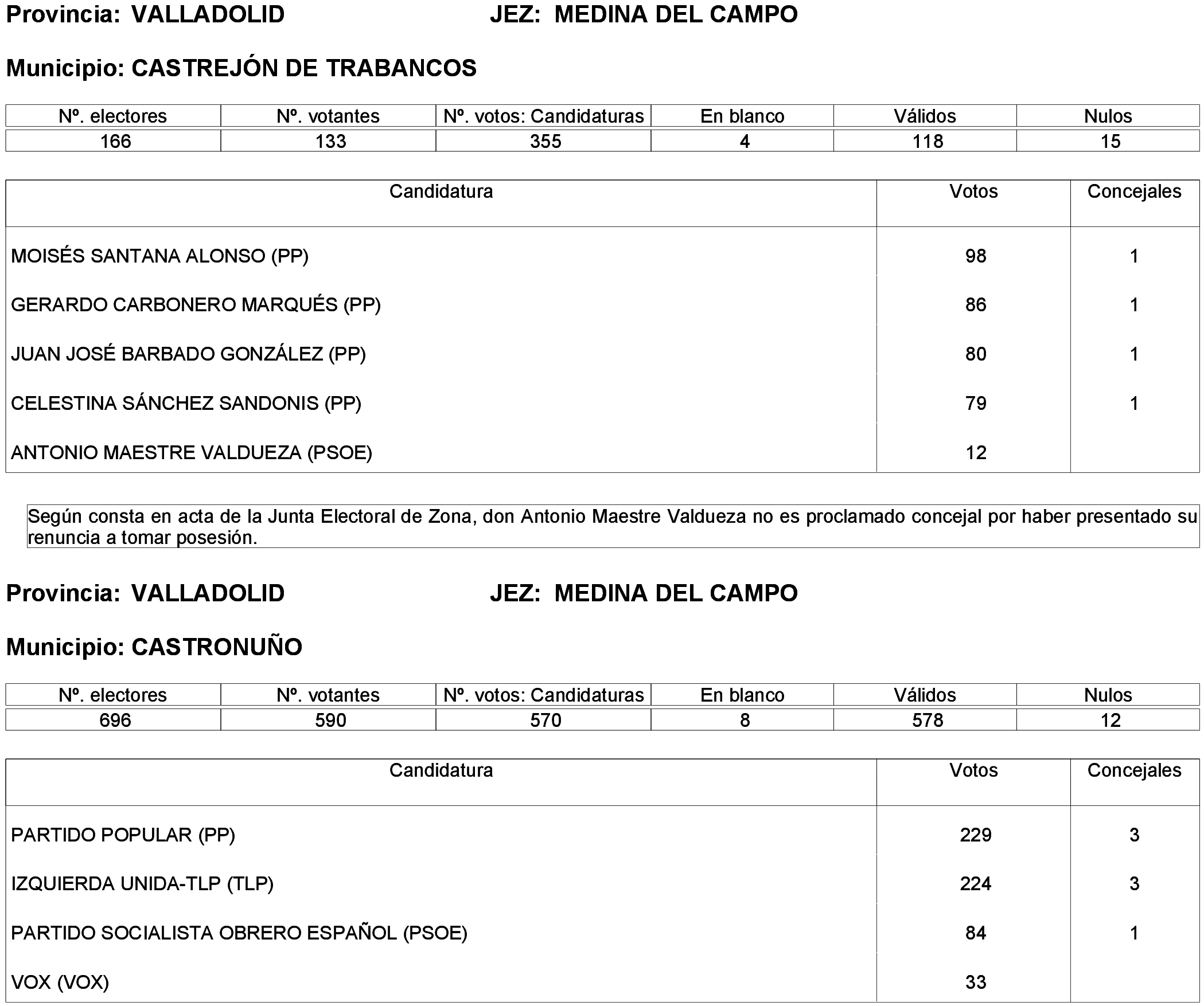 Imagen: /datos/imagenes/disp/2023/261/22387_13749043_32.png