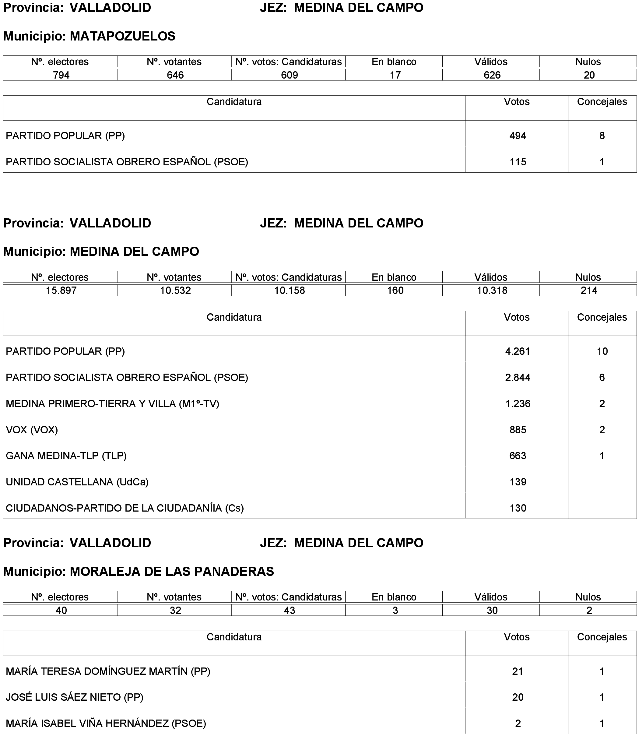 Imagen: /datos/imagenes/disp/2023/261/22387_13749043_36.png