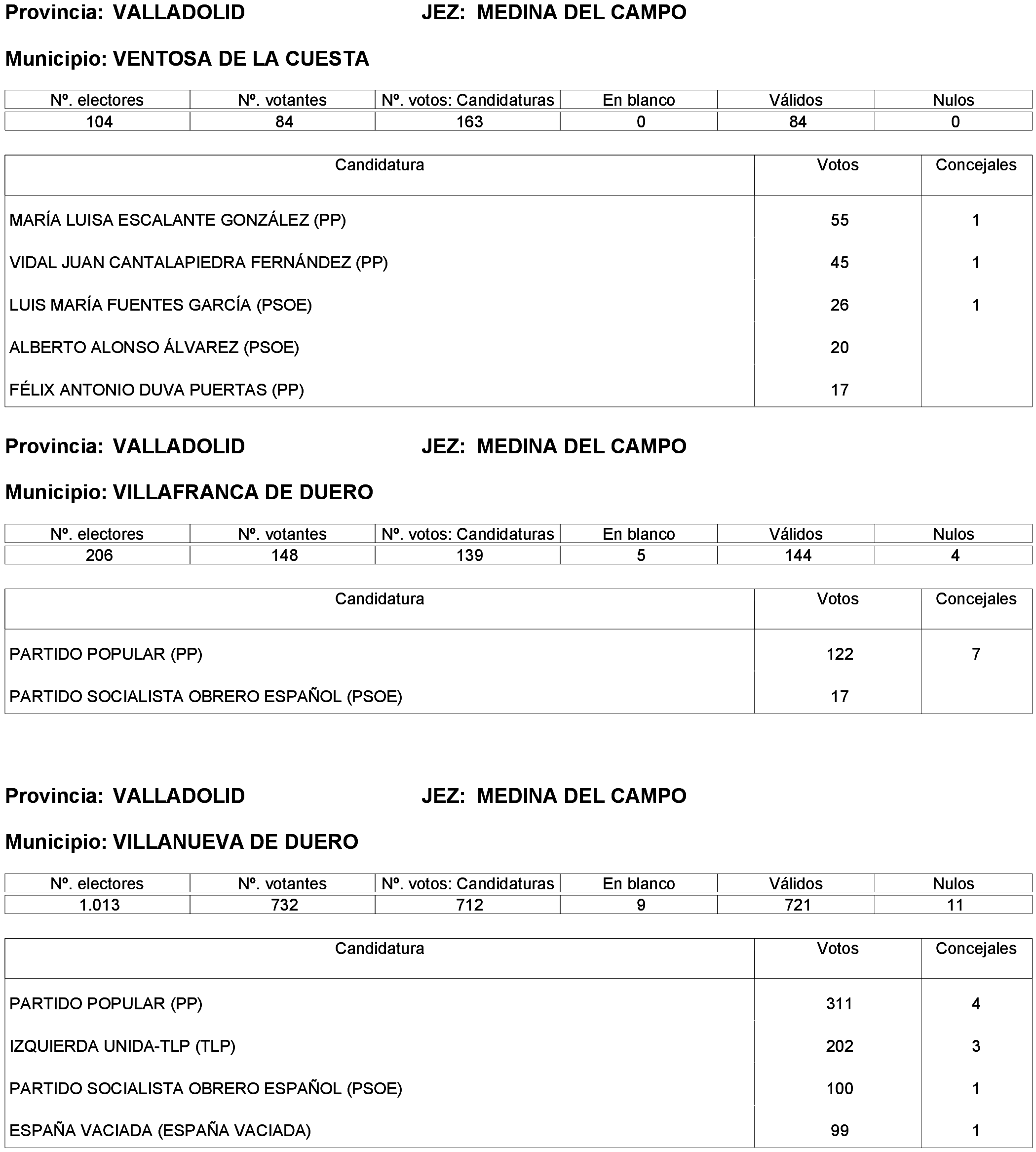 Imagen: /datos/imagenes/disp/2023/261/22387_13749043_45.png