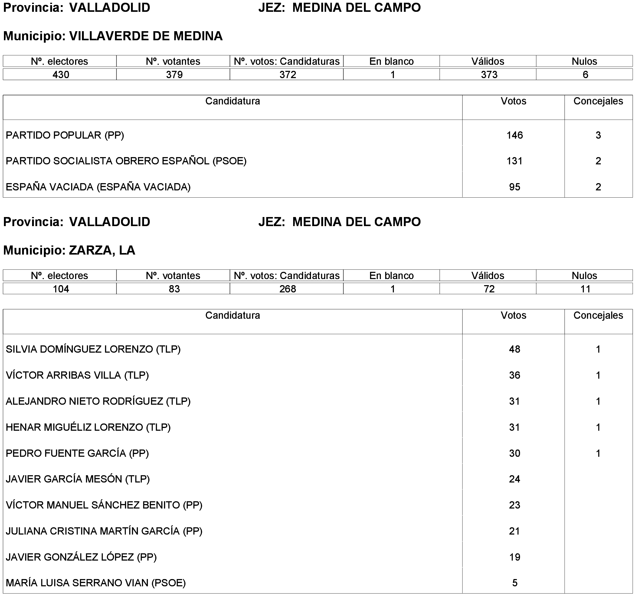 Imagen: /datos/imagenes/disp/2023/261/22387_13749043_46.png