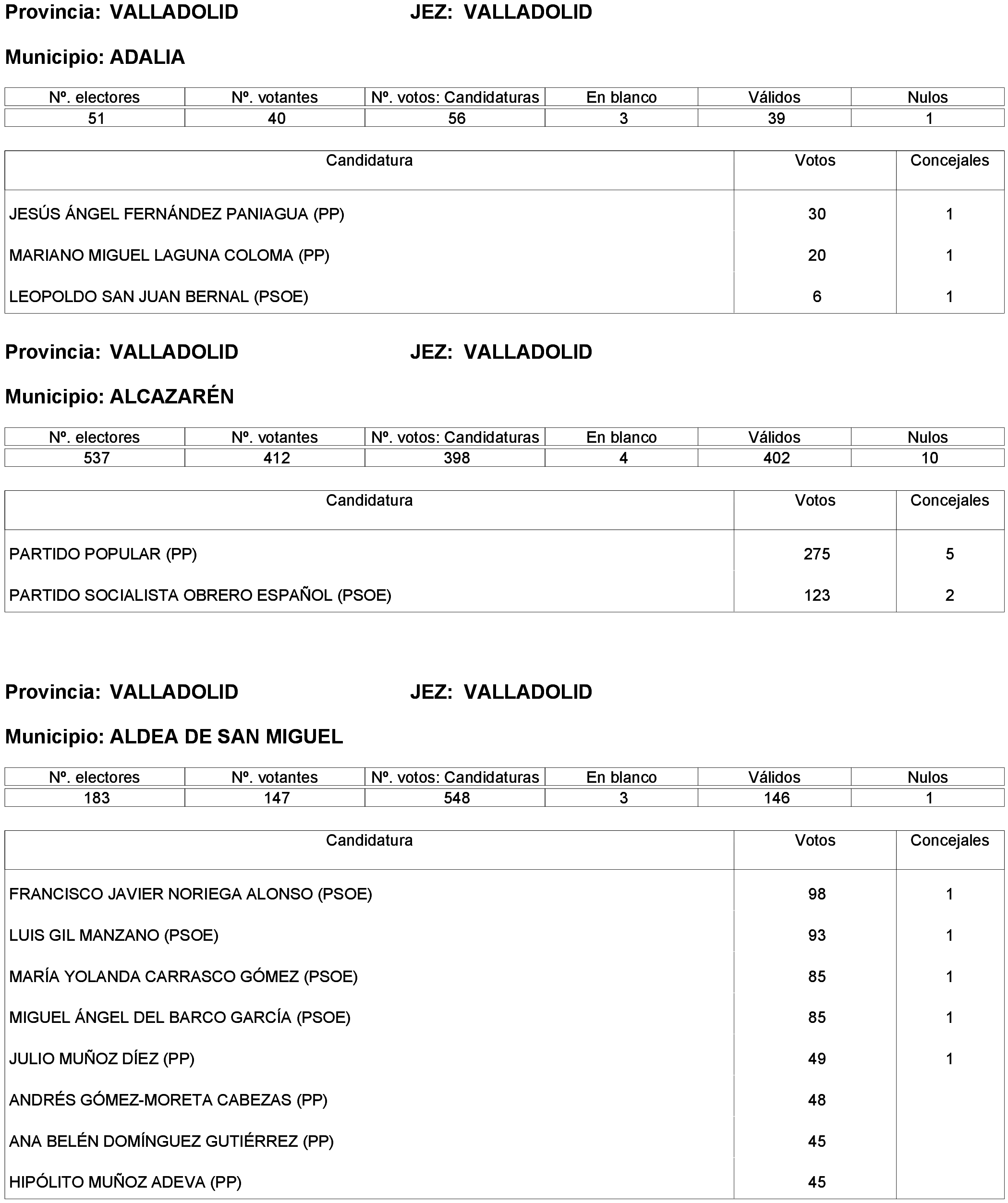 Imagen: /datos/imagenes/disp/2023/261/22387_13749043_47.png
