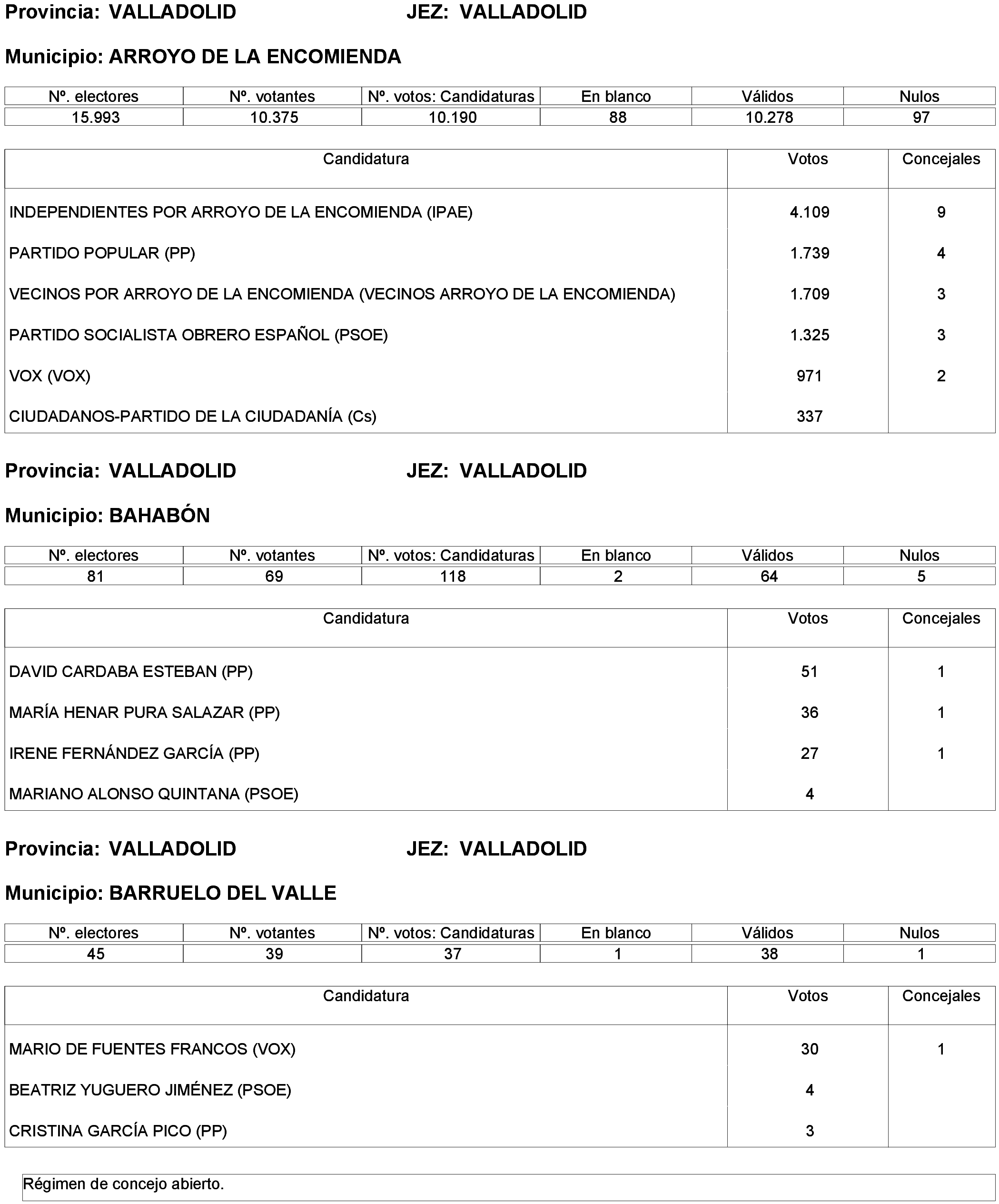 Imagen: /datos/imagenes/disp/2023/261/22387_13749043_49.png