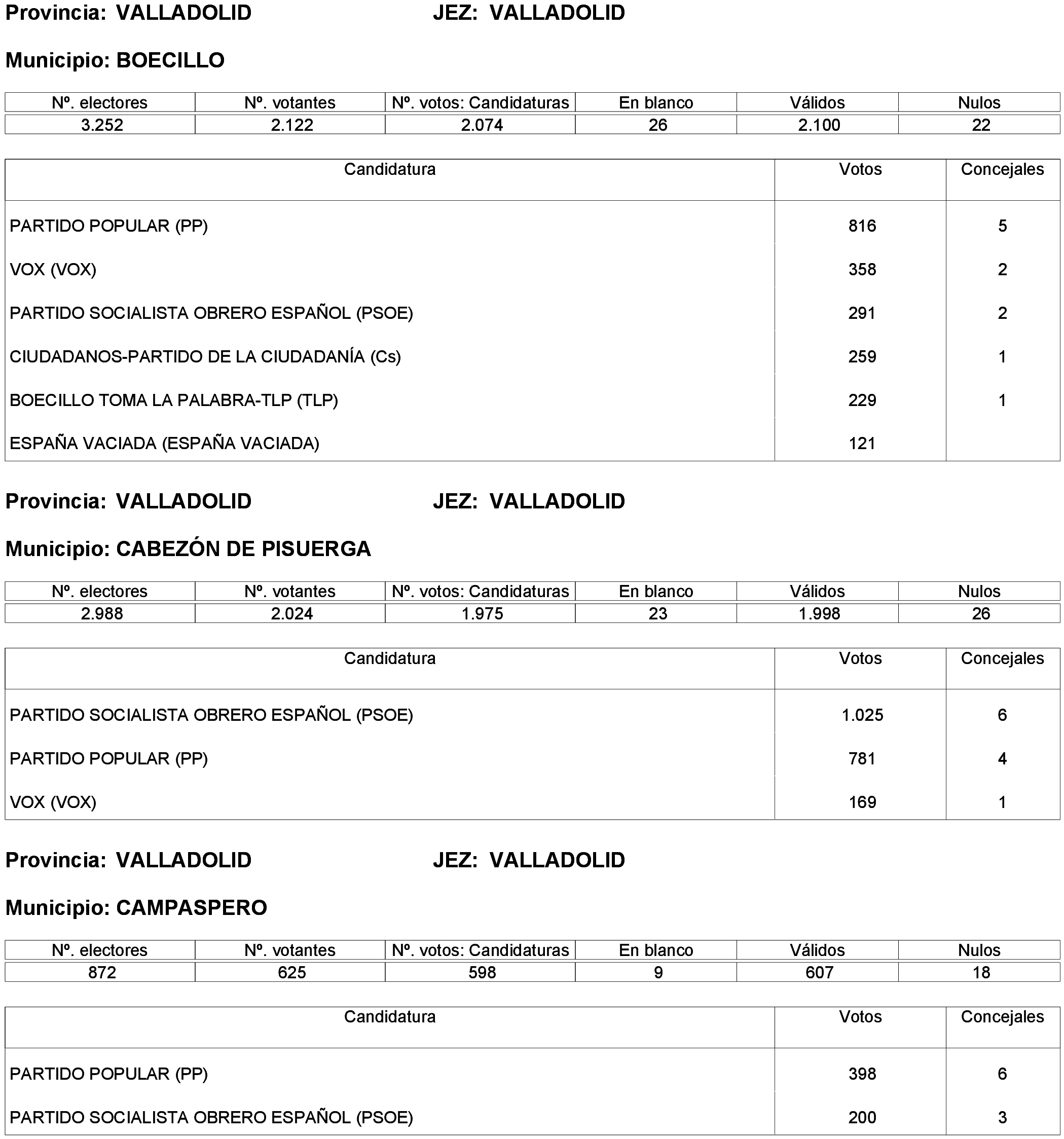 Imagen: /datos/imagenes/disp/2023/261/22387_13749043_51.png