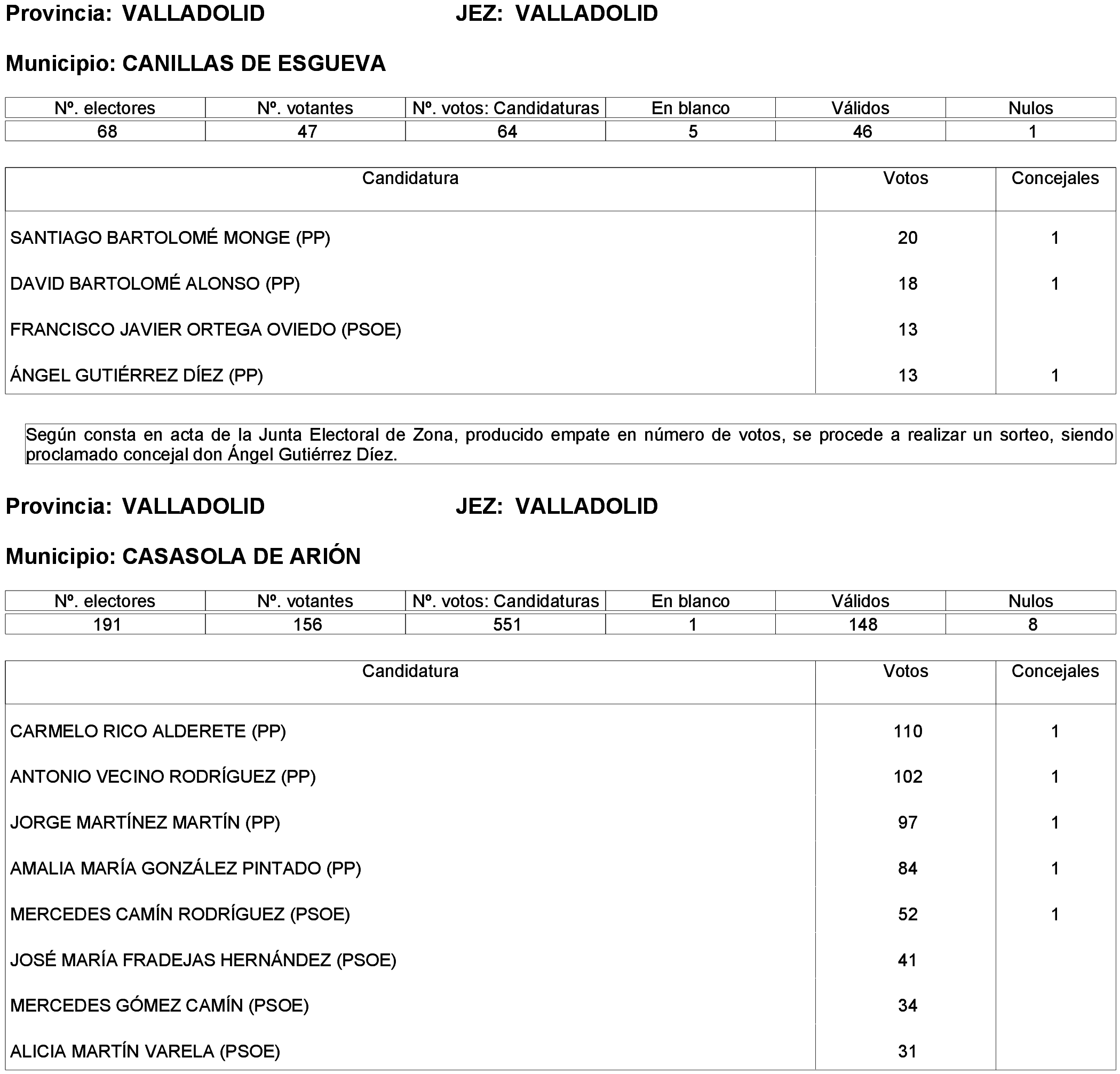 Imagen: /datos/imagenes/disp/2023/261/22387_13749043_53.png