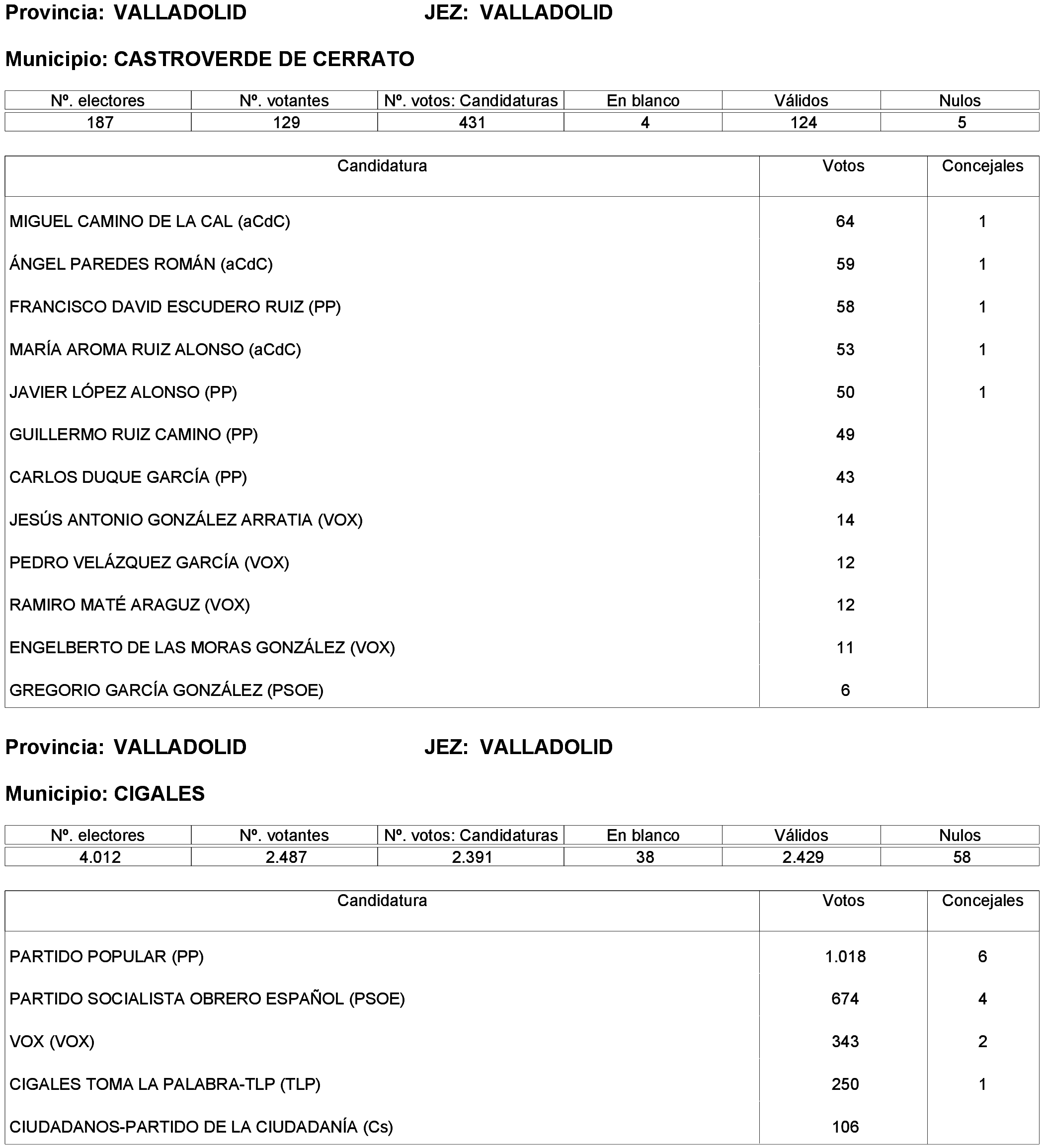 Imagen: /datos/imagenes/disp/2023/261/22387_13749043_56.png