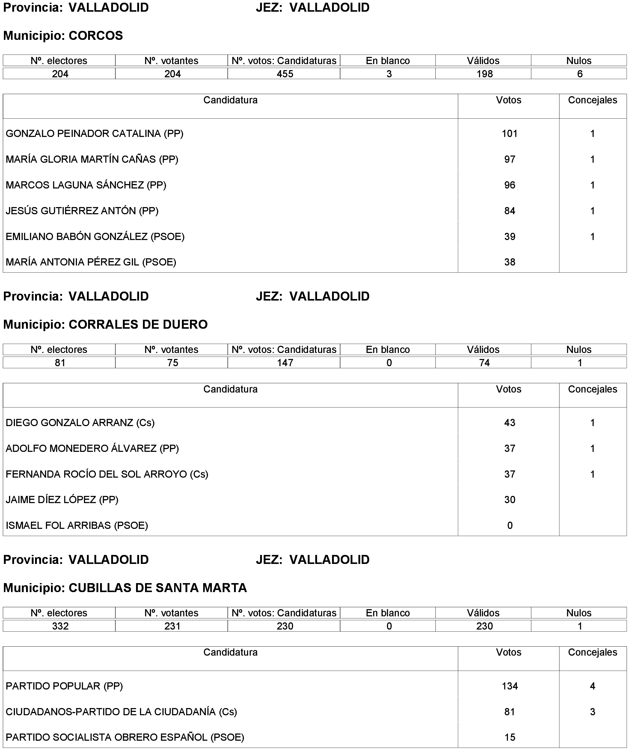 Imagen: /datos/imagenes/disp/2023/261/22387_13749043_59.png