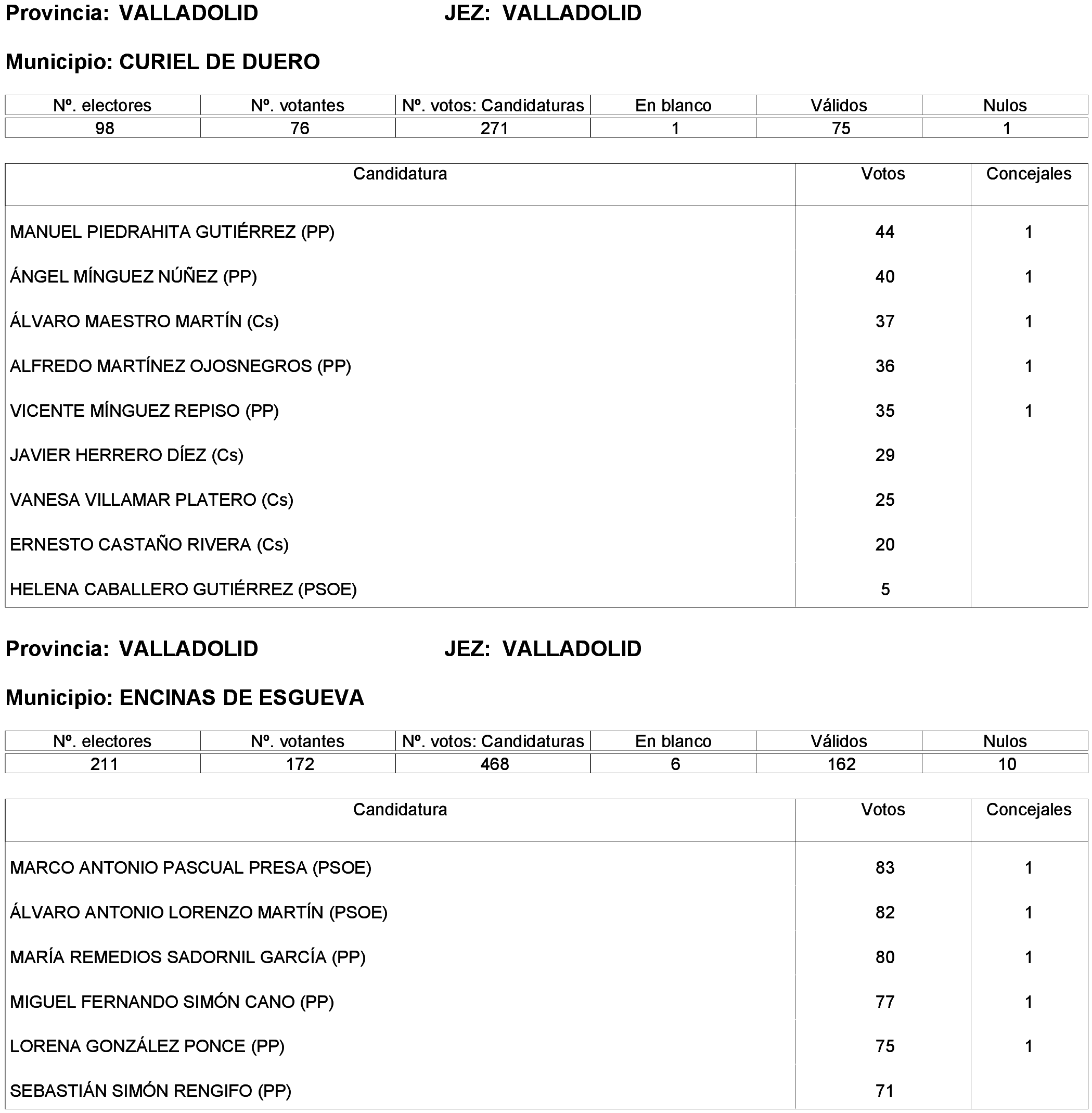 Imagen: /datos/imagenes/disp/2023/261/22387_13749043_60.png
