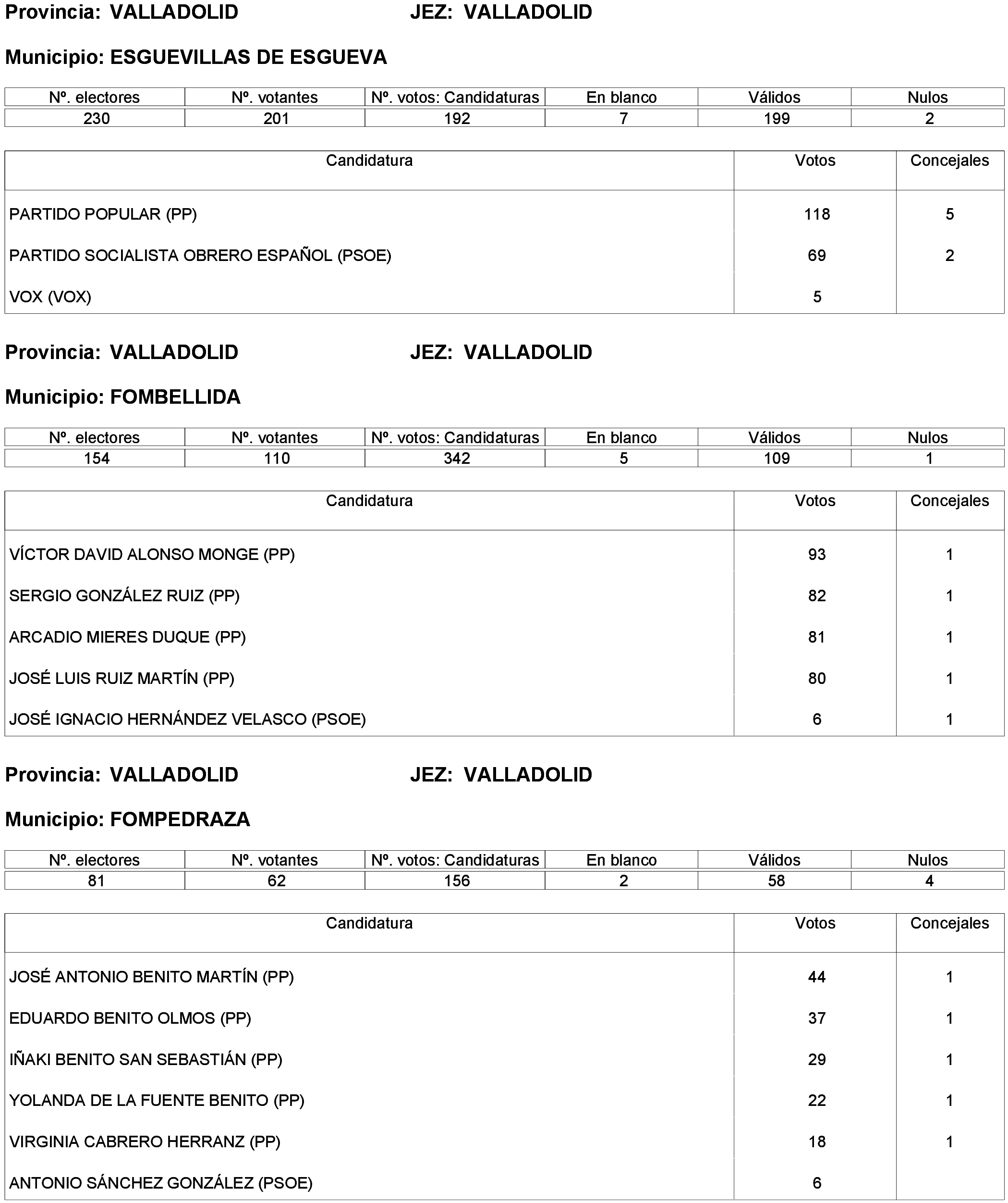 Imagen: /datos/imagenes/disp/2023/261/22387_13749043_61.png