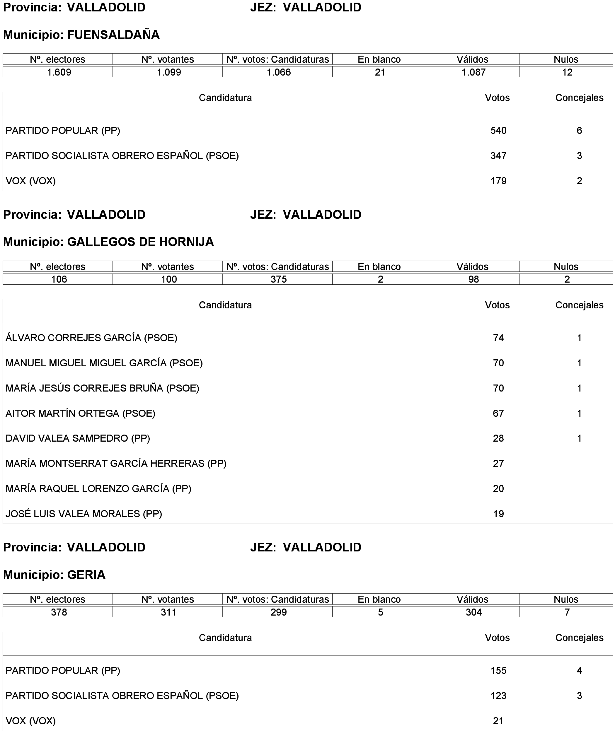 Imagen: /datos/imagenes/disp/2023/261/22387_13749043_62.png
