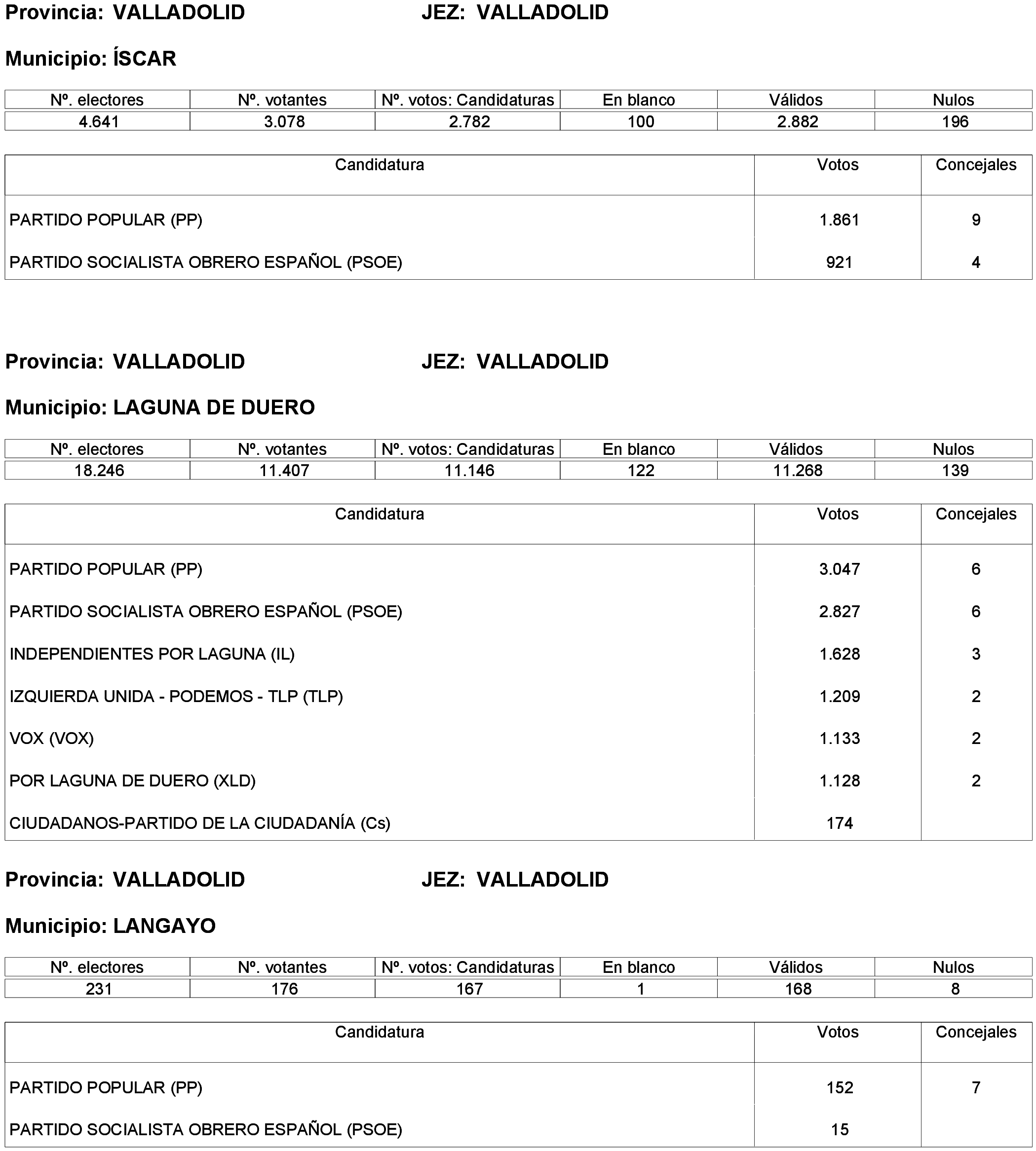 Imagen: /datos/imagenes/disp/2023/261/22387_13749043_63.png
