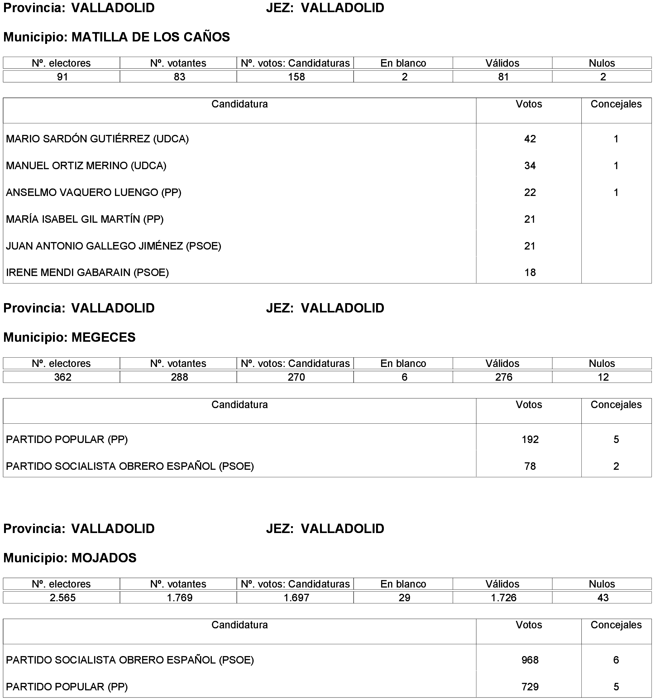 Imagen: /datos/imagenes/disp/2023/261/22387_13749043_65.png