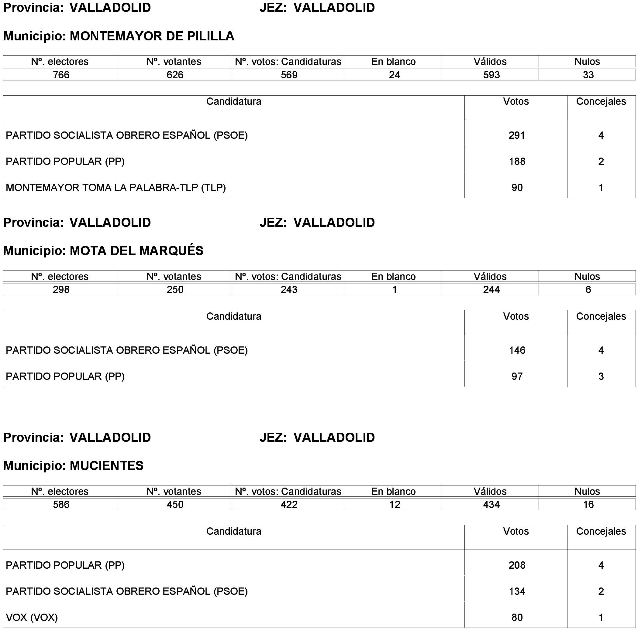 Imagen: /datos/imagenes/disp/2023/261/22387_13749043_66.png