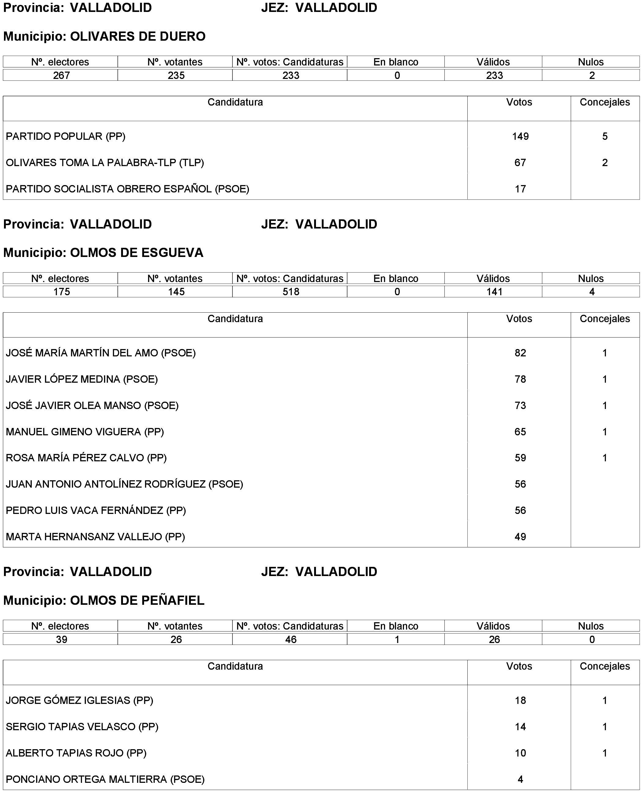 Imagen: /datos/imagenes/disp/2023/261/22387_13749043_67.png