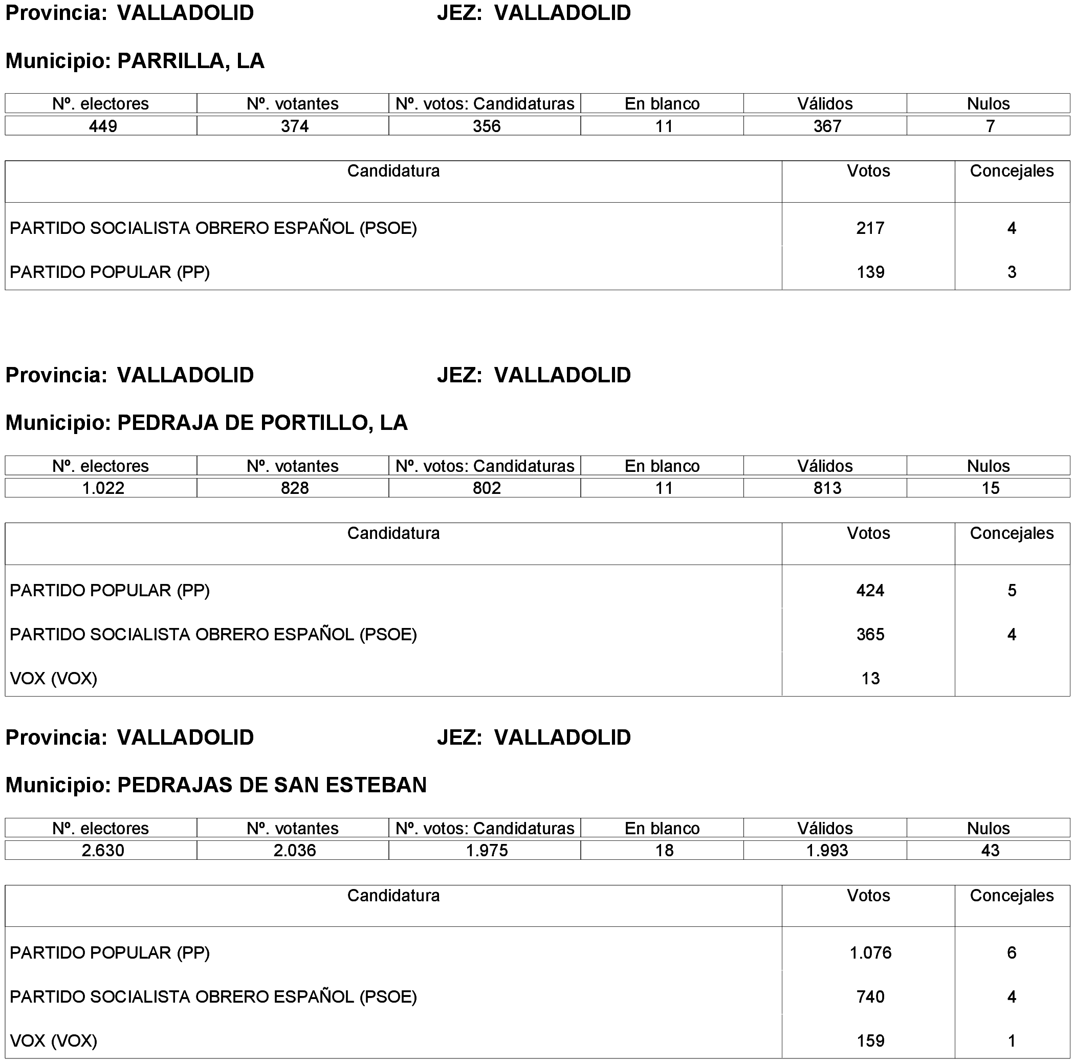 Imagen: /datos/imagenes/disp/2023/261/22387_13749043_68.png