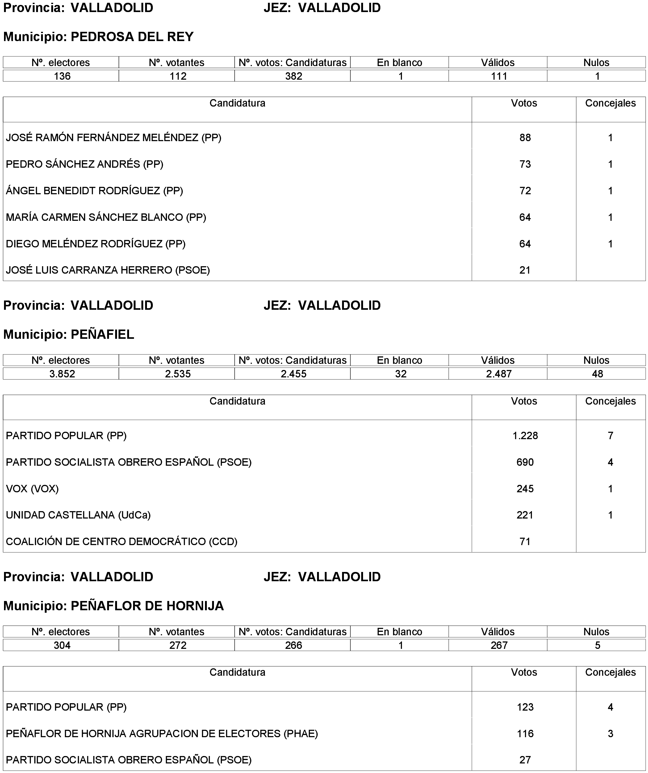 Imagen: /datos/imagenes/disp/2023/261/22387_13749043_69.png