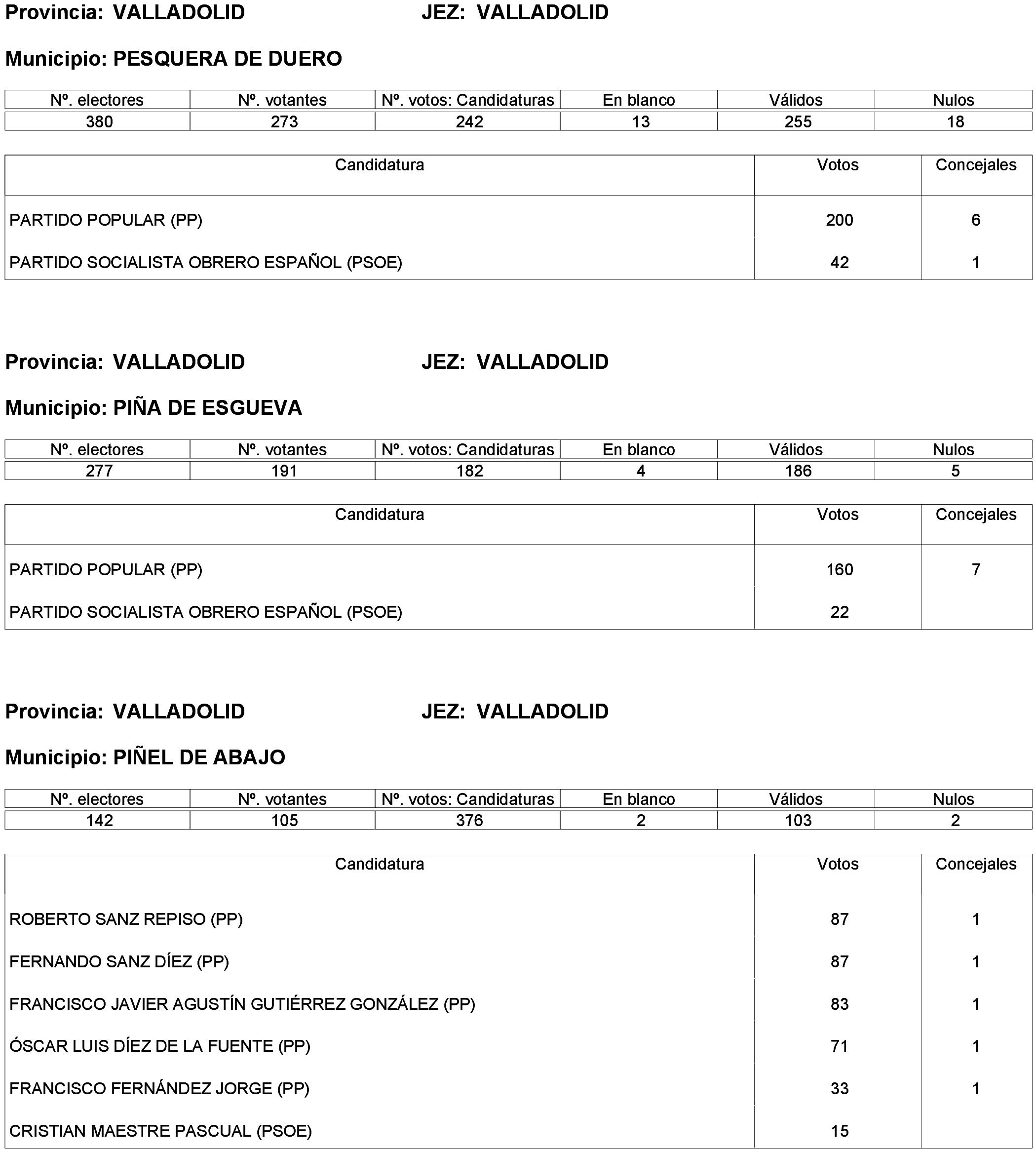 Imagen: /datos/imagenes/disp/2023/261/22387_13749043_70.png